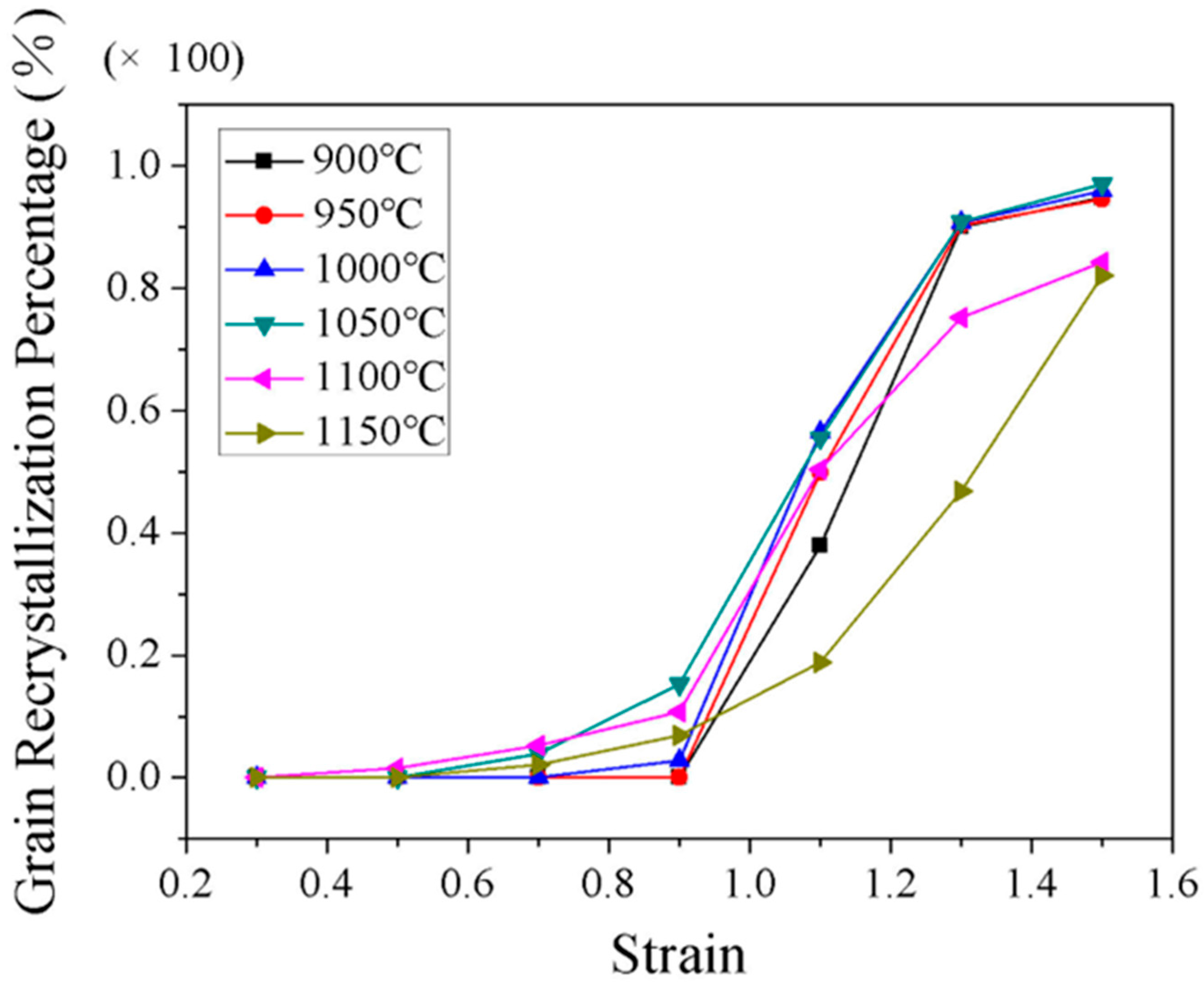 Metals 13 01353 g007