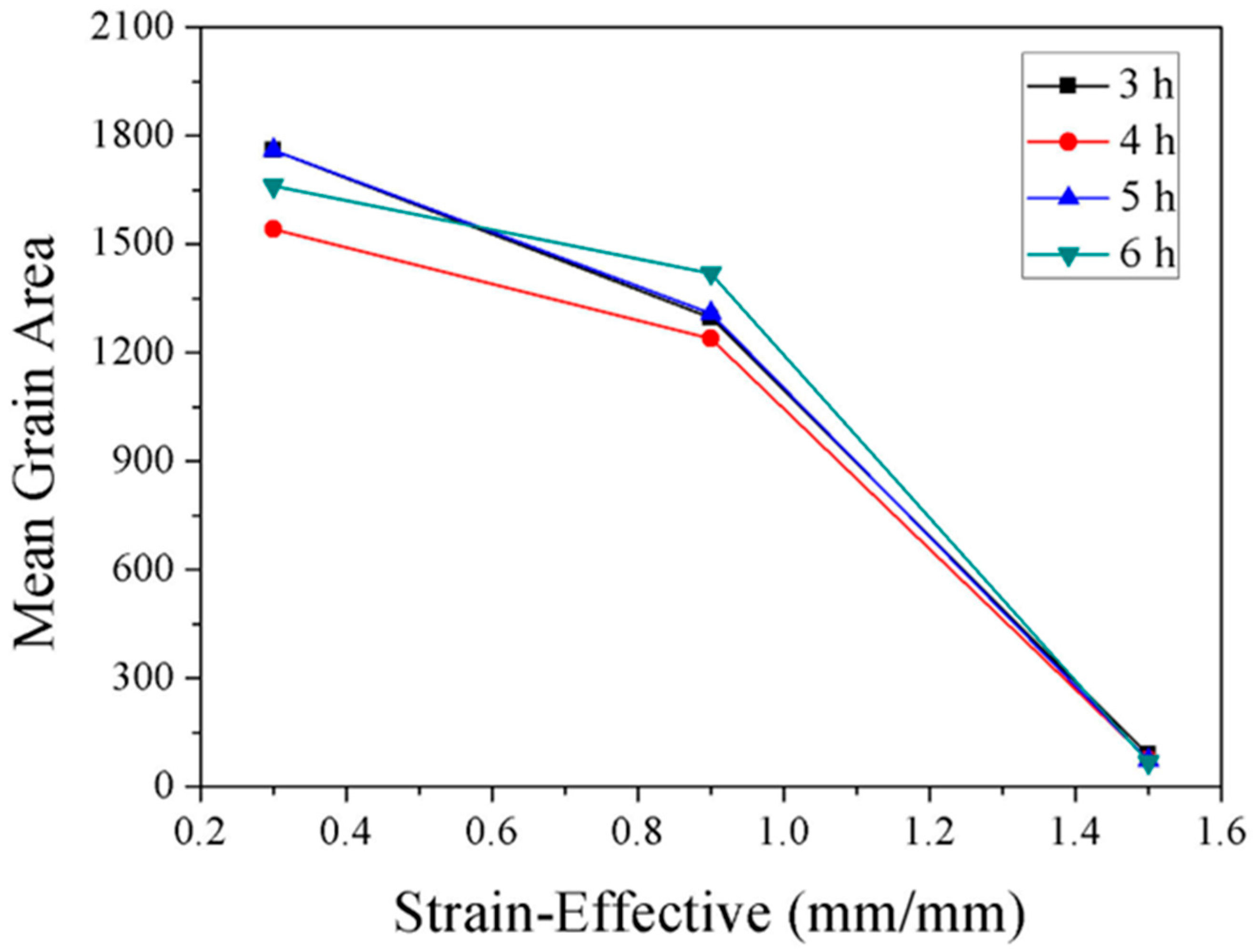 Metals 13 01353 g009