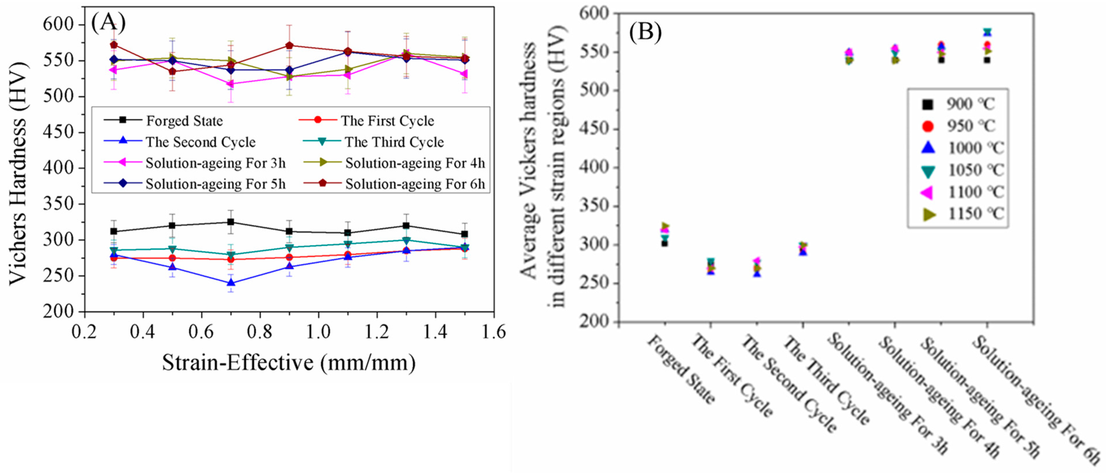 Metals 13 01353 g010