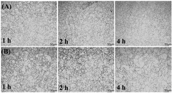 Metals 13 01353 g0a1 550