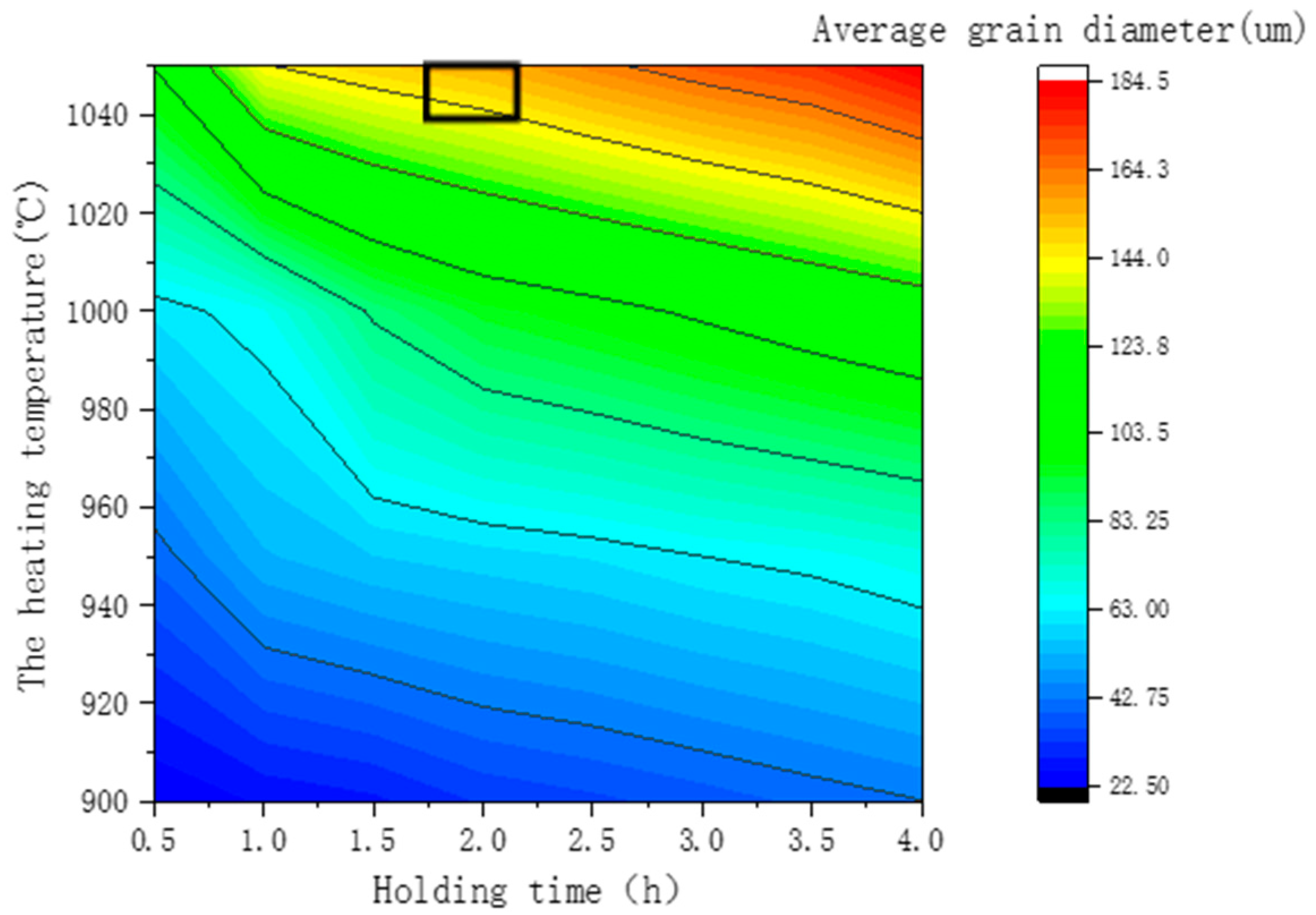 Metals 13 01353 g0a2