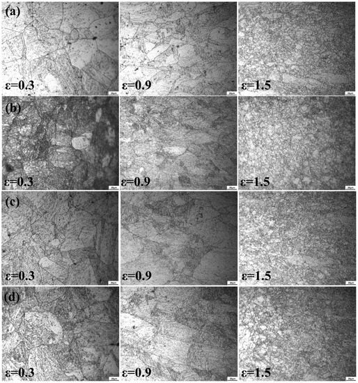 Metals 13 01353 g0a6 550