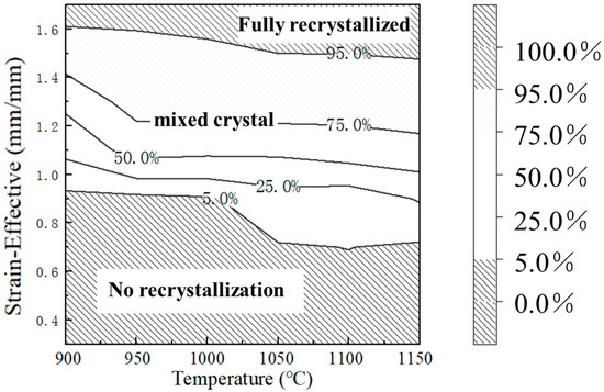Metals 13 01353 g0a7 550