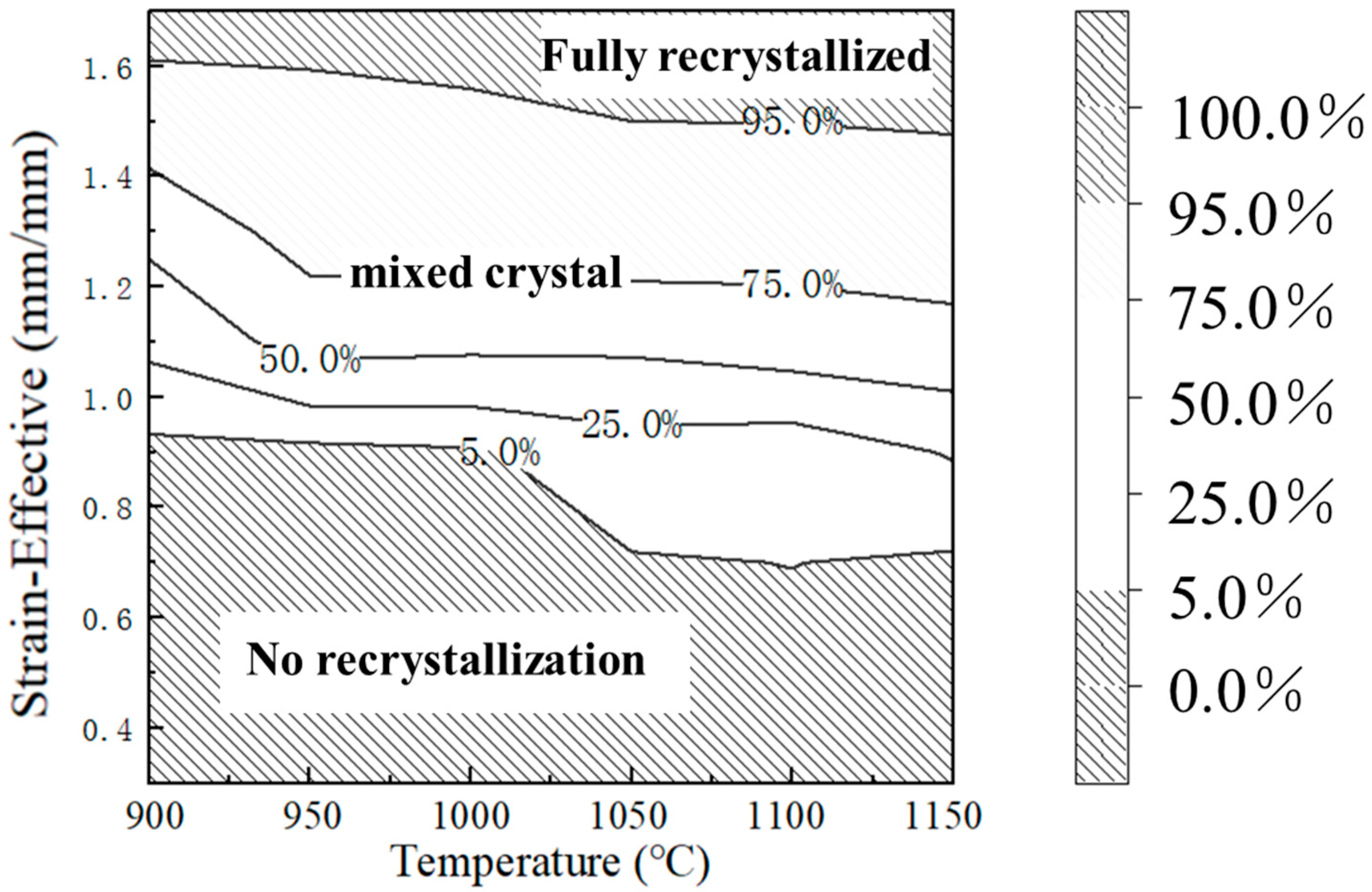 Metals 13 01353 g0a7