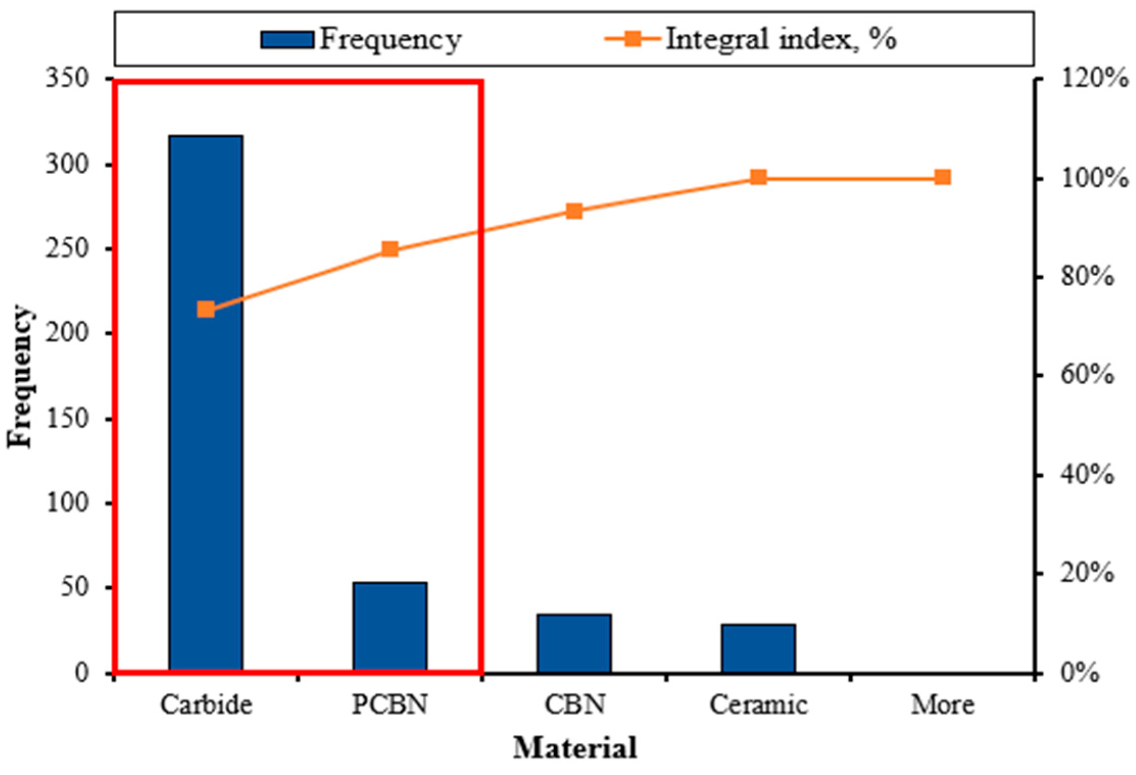 Metals 13 01354 g002 Metals 13 01354 g002