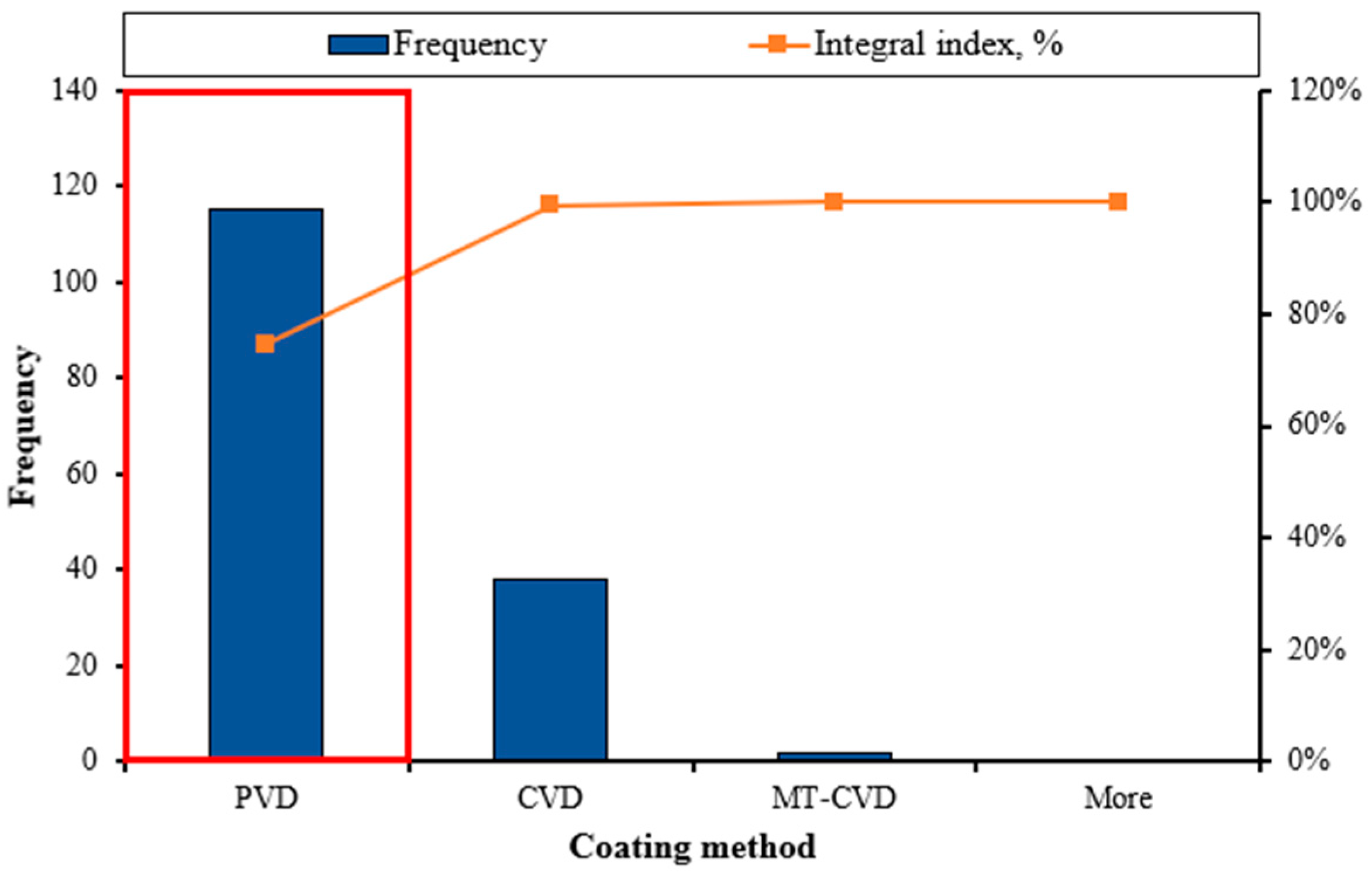Metals 13 01354 g003 Metals 13 01354 g003
