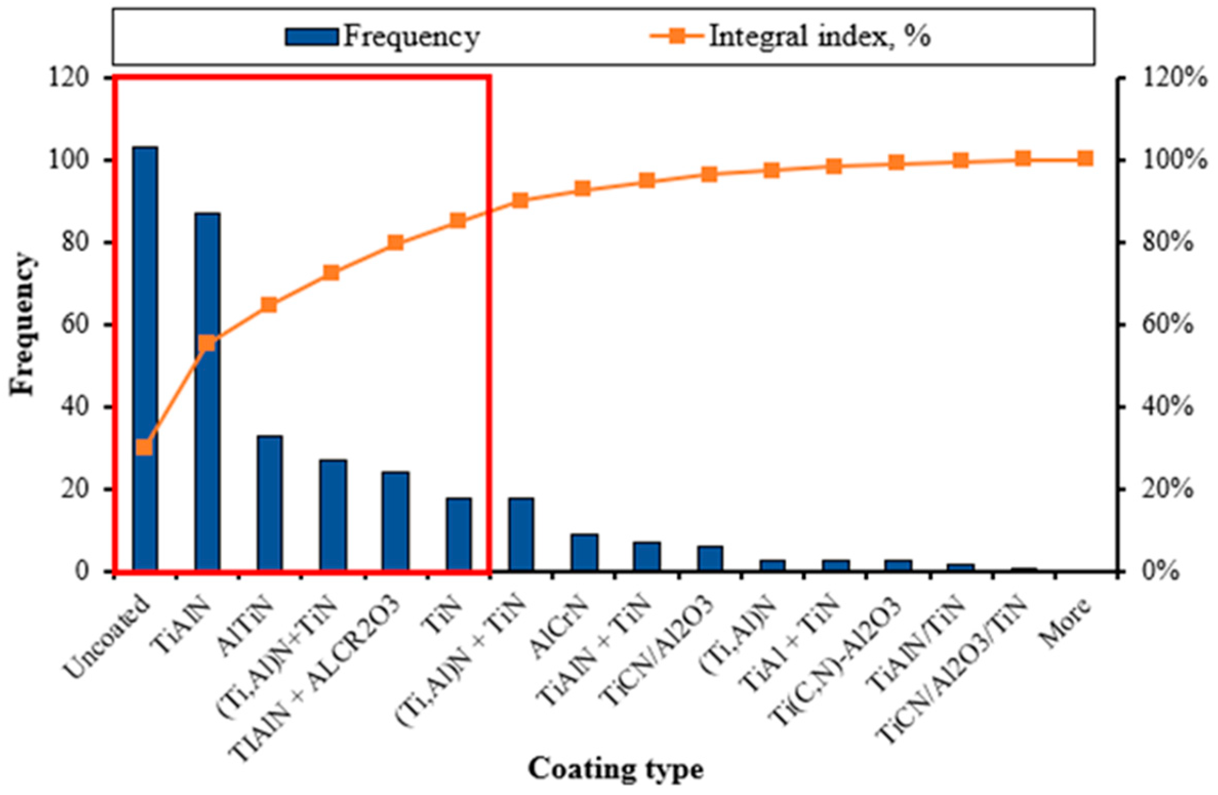 Metals 13 01354 g004 Metals 13 01354 g004
