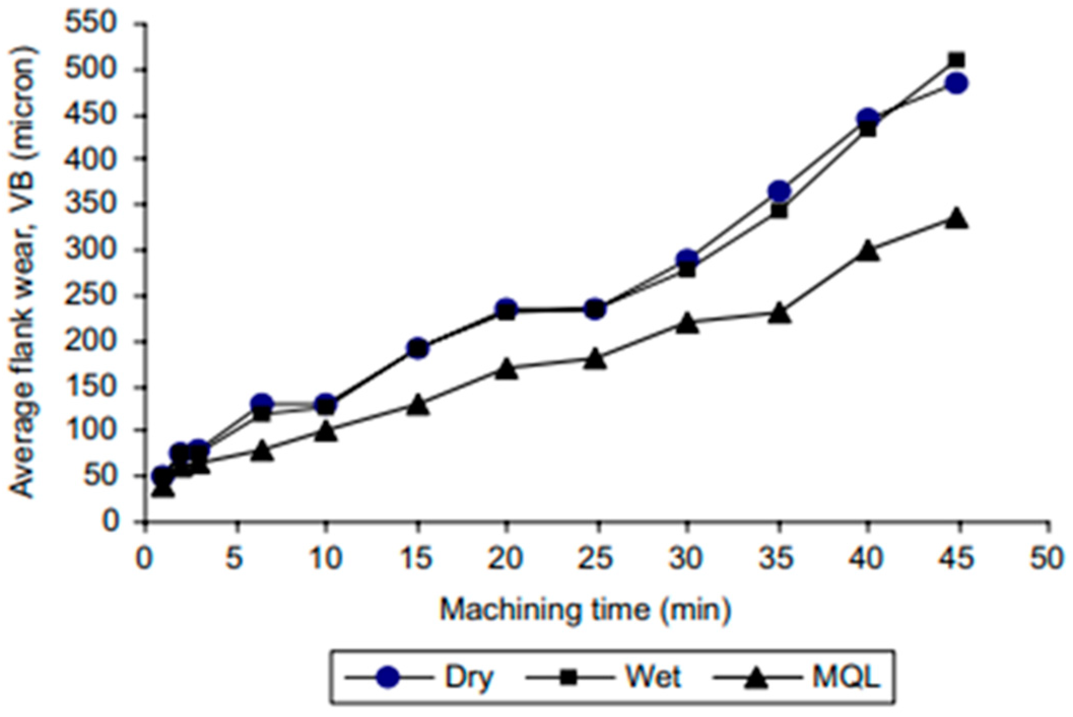 Metals 13 01354 g007 Metals 13 01354 g007