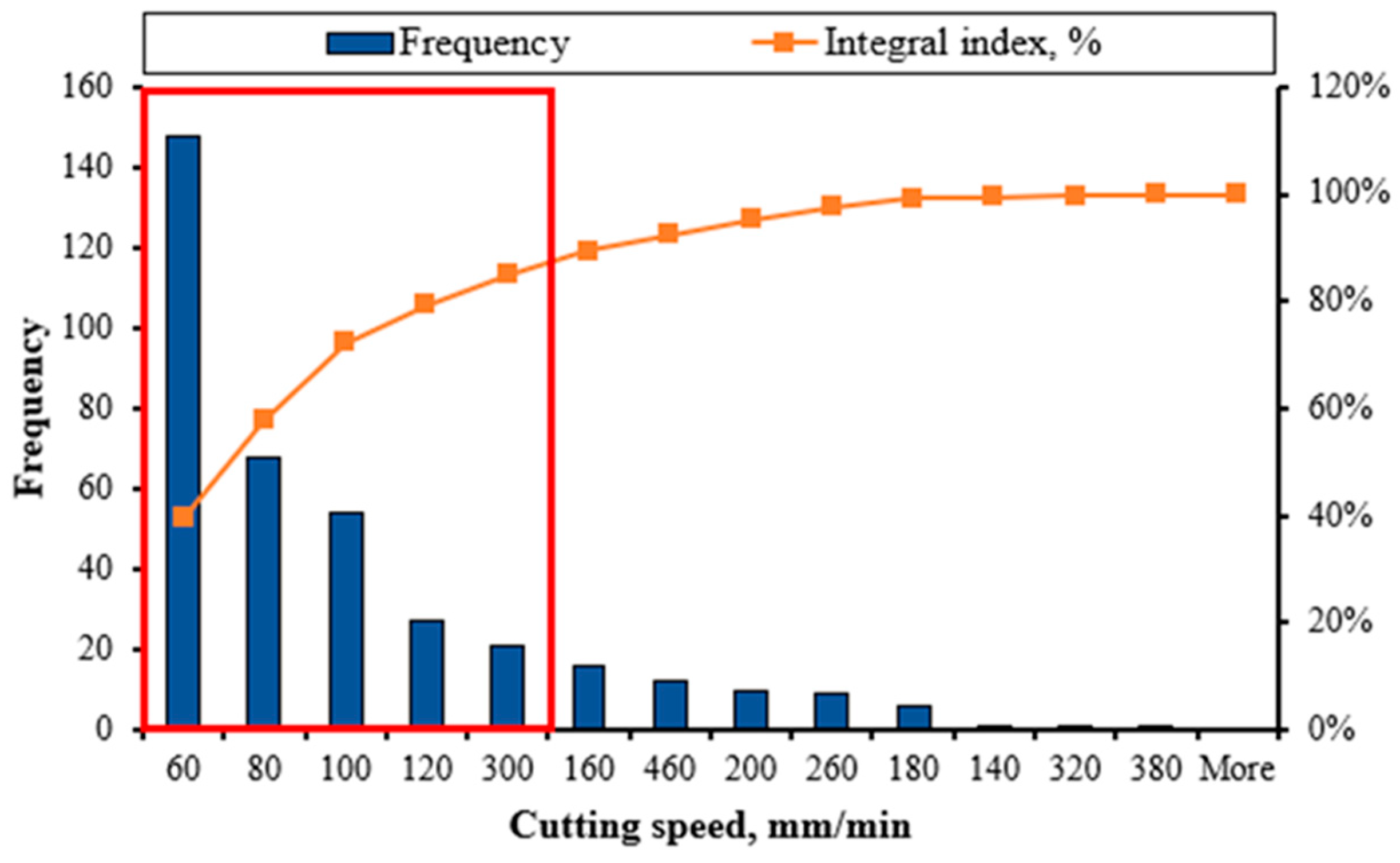 Metals 13 01354 g008 Metals 13 01354 g008