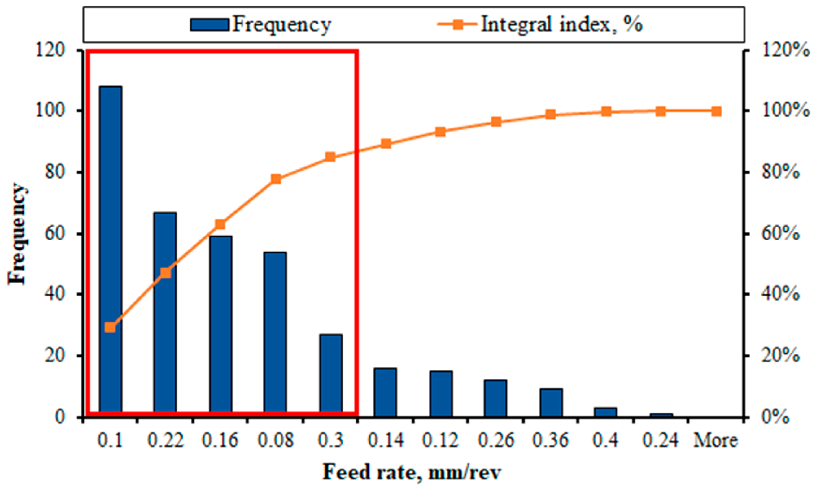 Metals 13 01354 g010 Metals 13 01354 g010