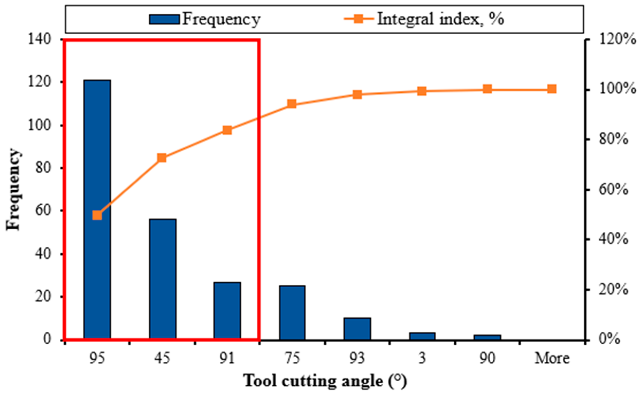 Metals 13 01354 g011 Metals 13 01354 g011