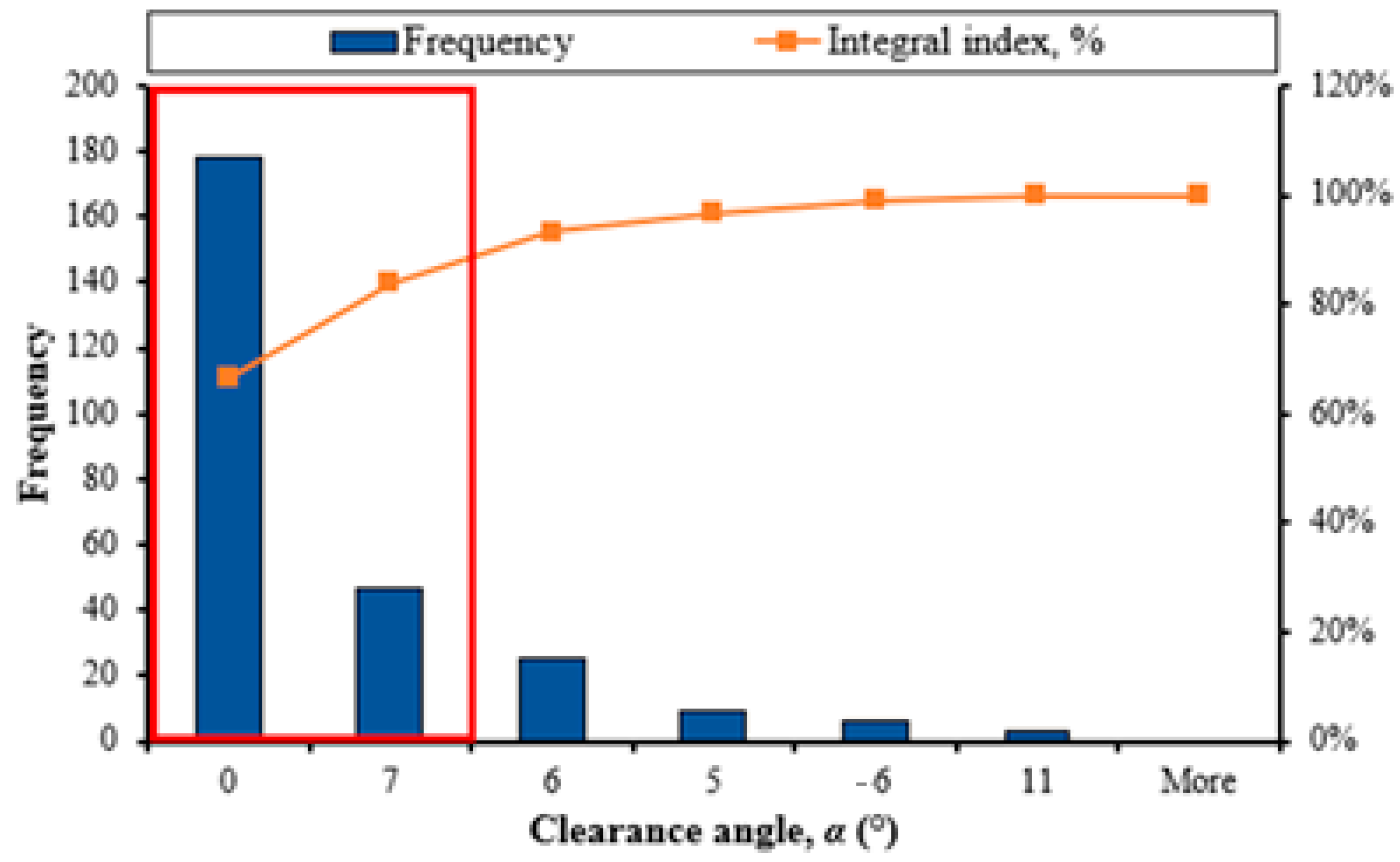 Metals 13 01354 g012 Metals 13 01354 g012