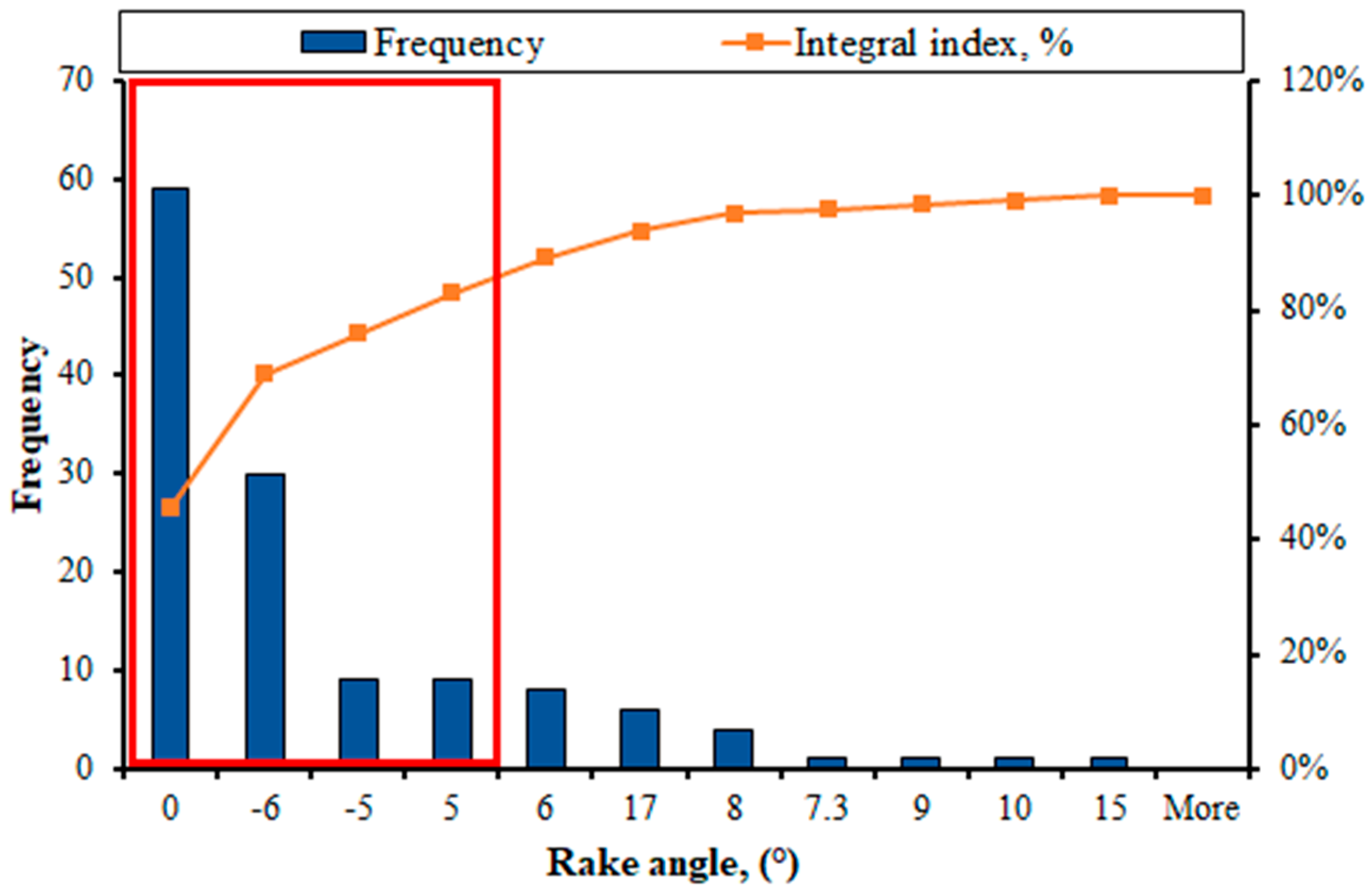 Metals 13 01354 g013 Metals 13 01354 g013