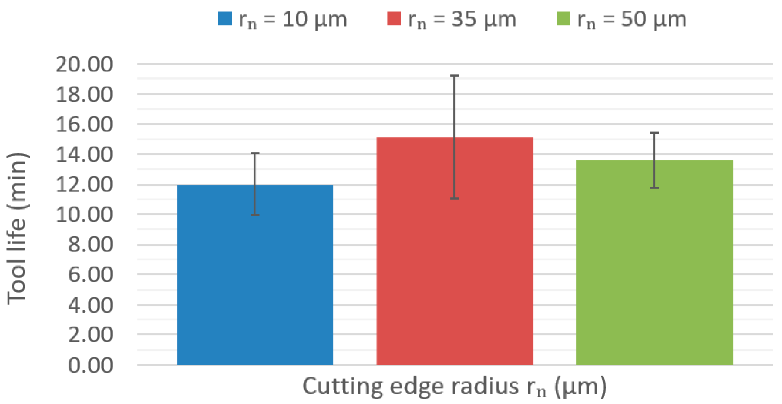 Metals 13 01354 g015 Metals 13 01354 g015