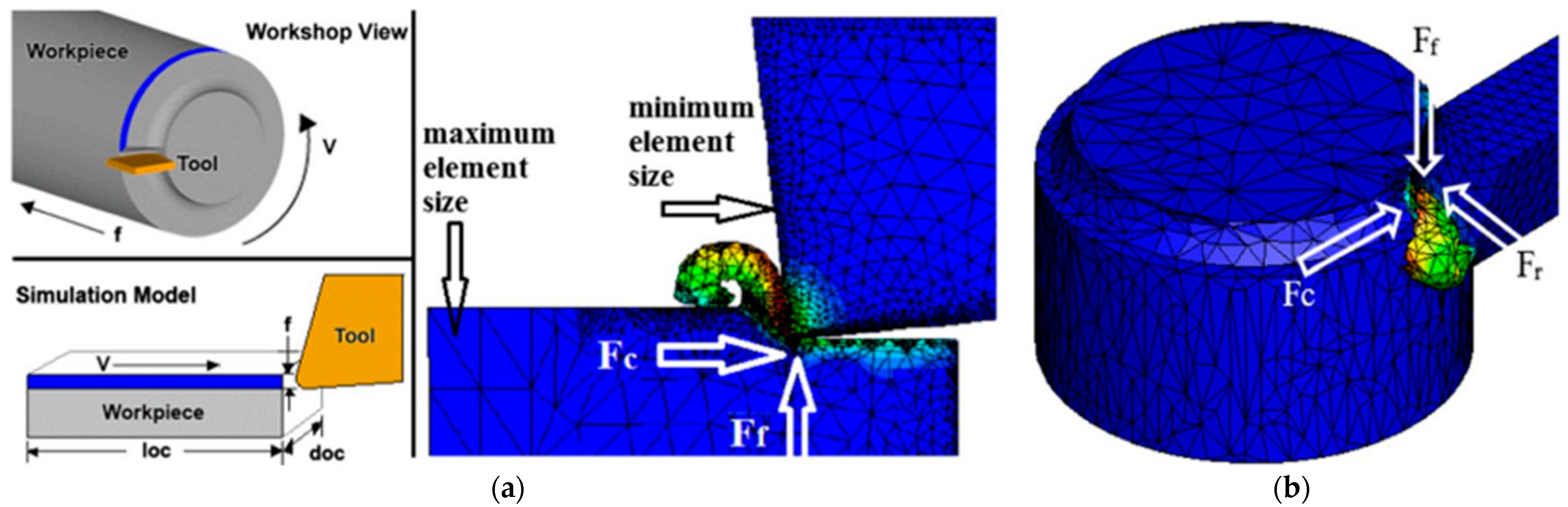 Metals 13 01354 g016 Metals 13 01354 g016