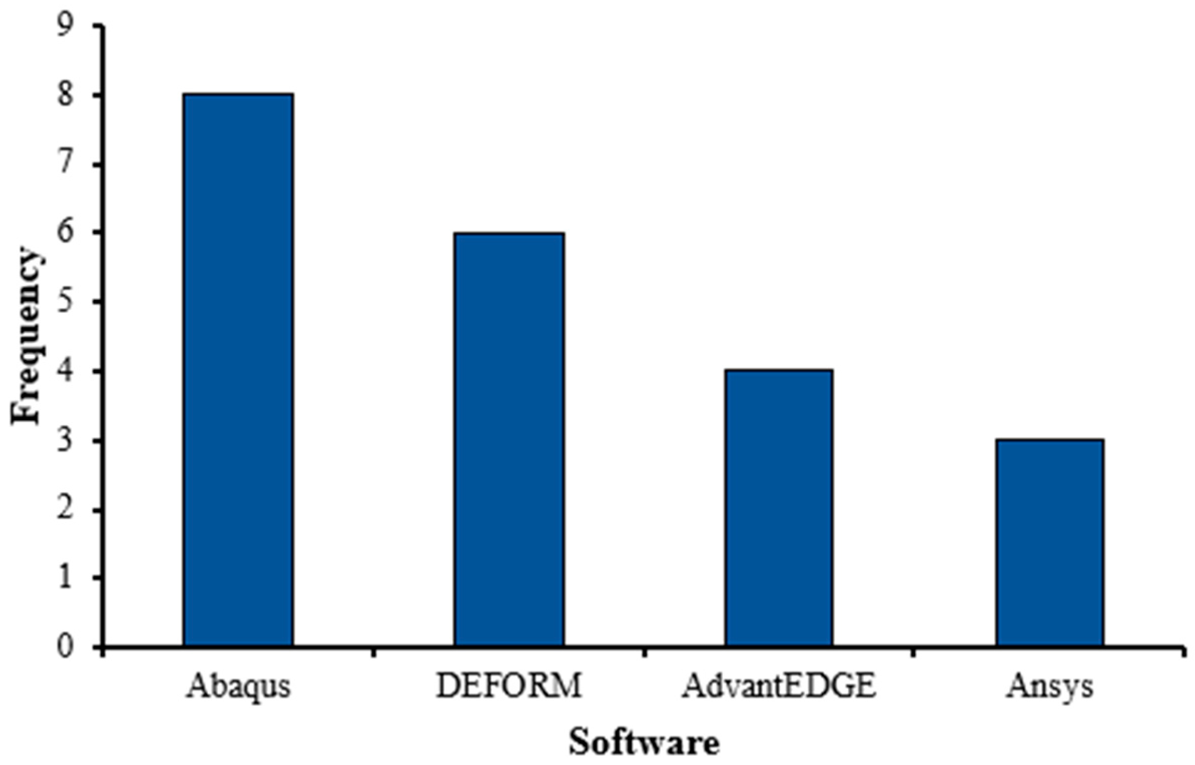 Metals 13 01354 g017 Metals 13 01354 g017