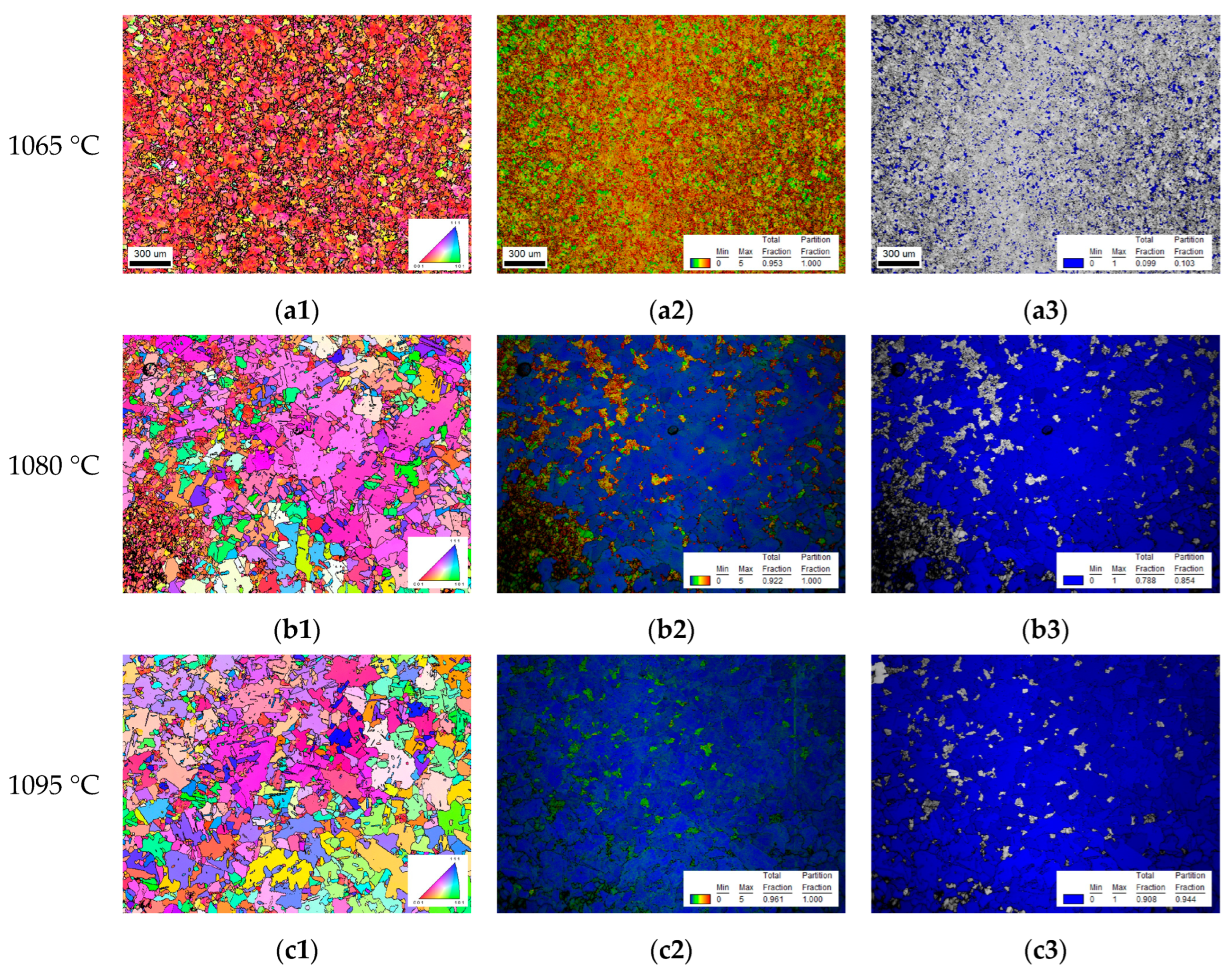 Metals 13 01355 g007 Metals 13 01355 g007