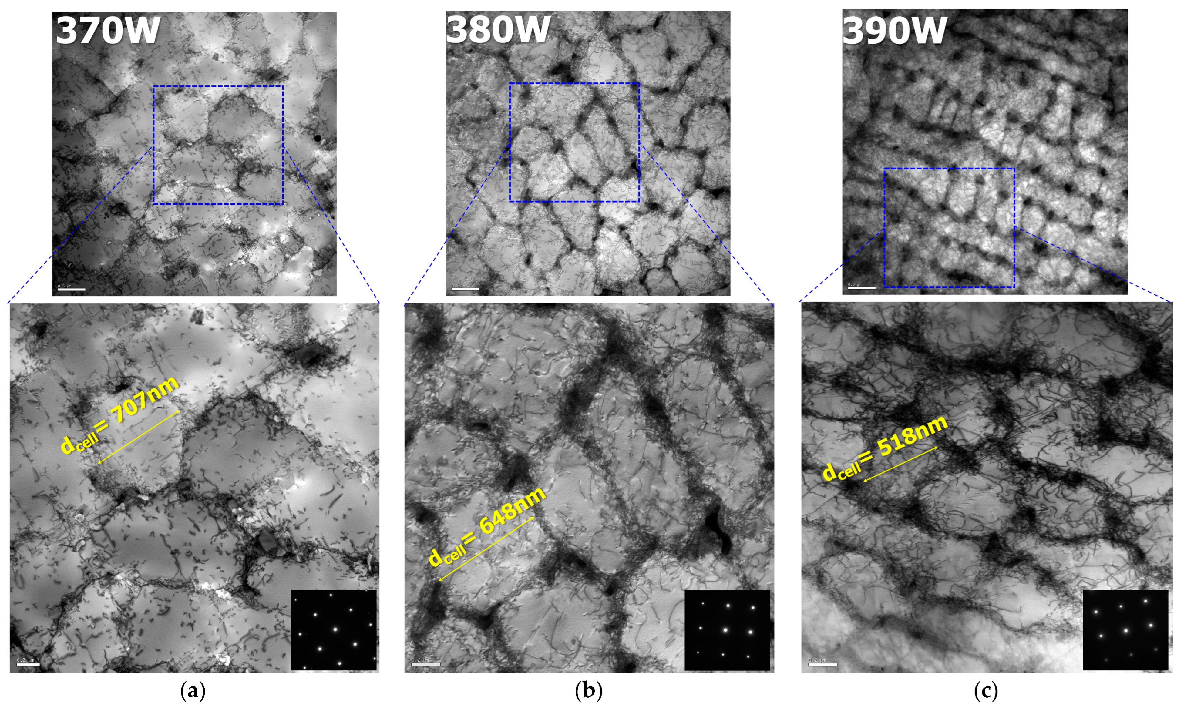 Metals 13 01355 g009 Metals 13 01355 g009