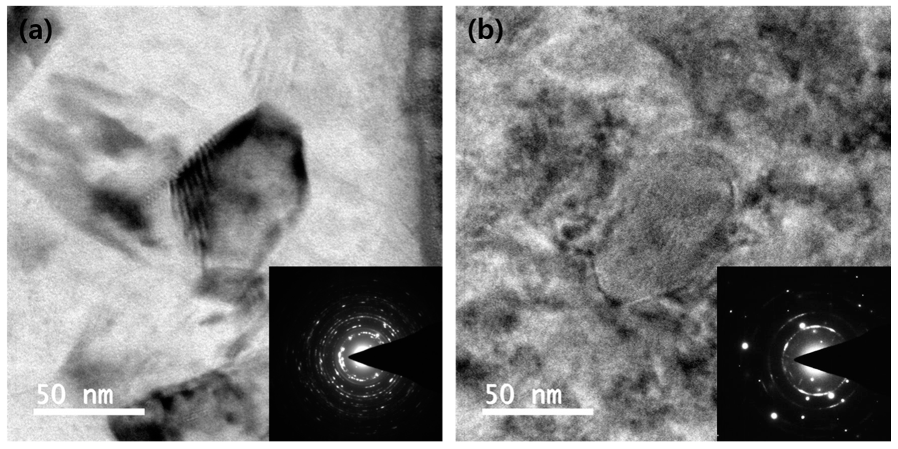 Metals 13 01356 g008