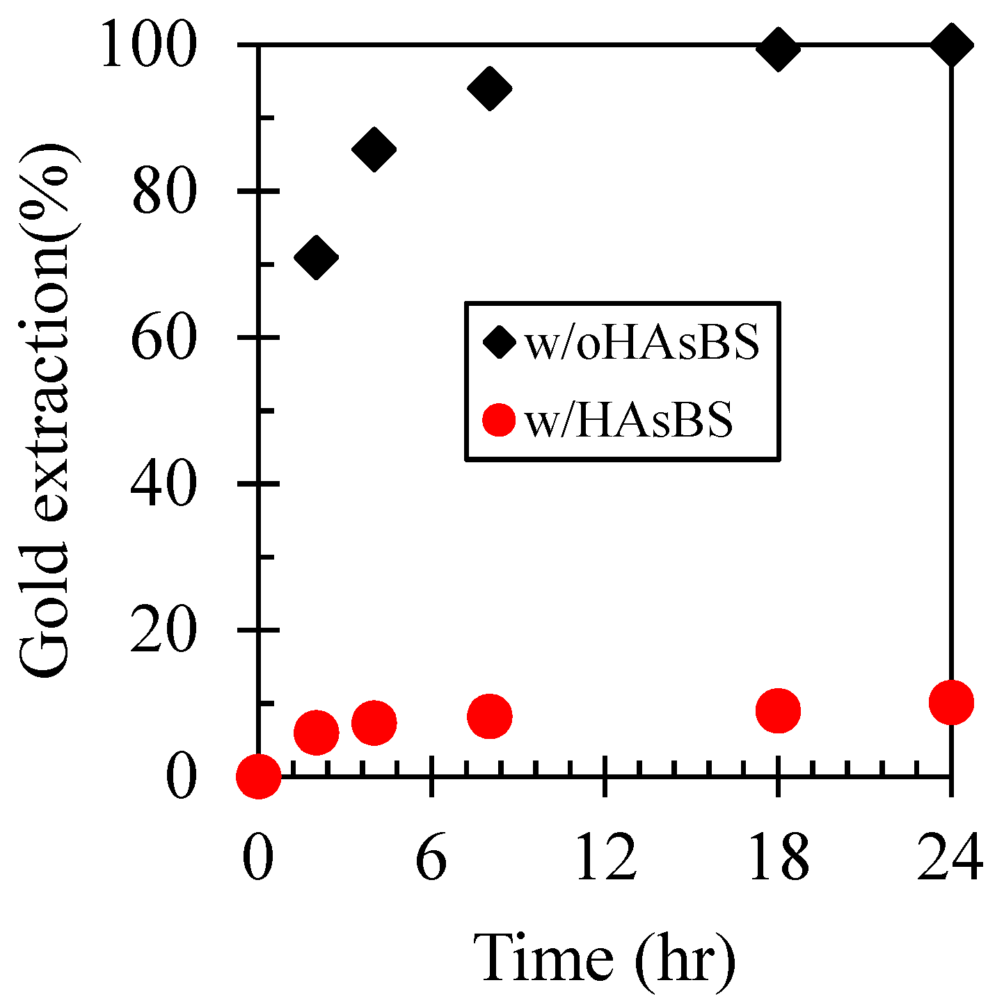 Metals 13 01357 g002
