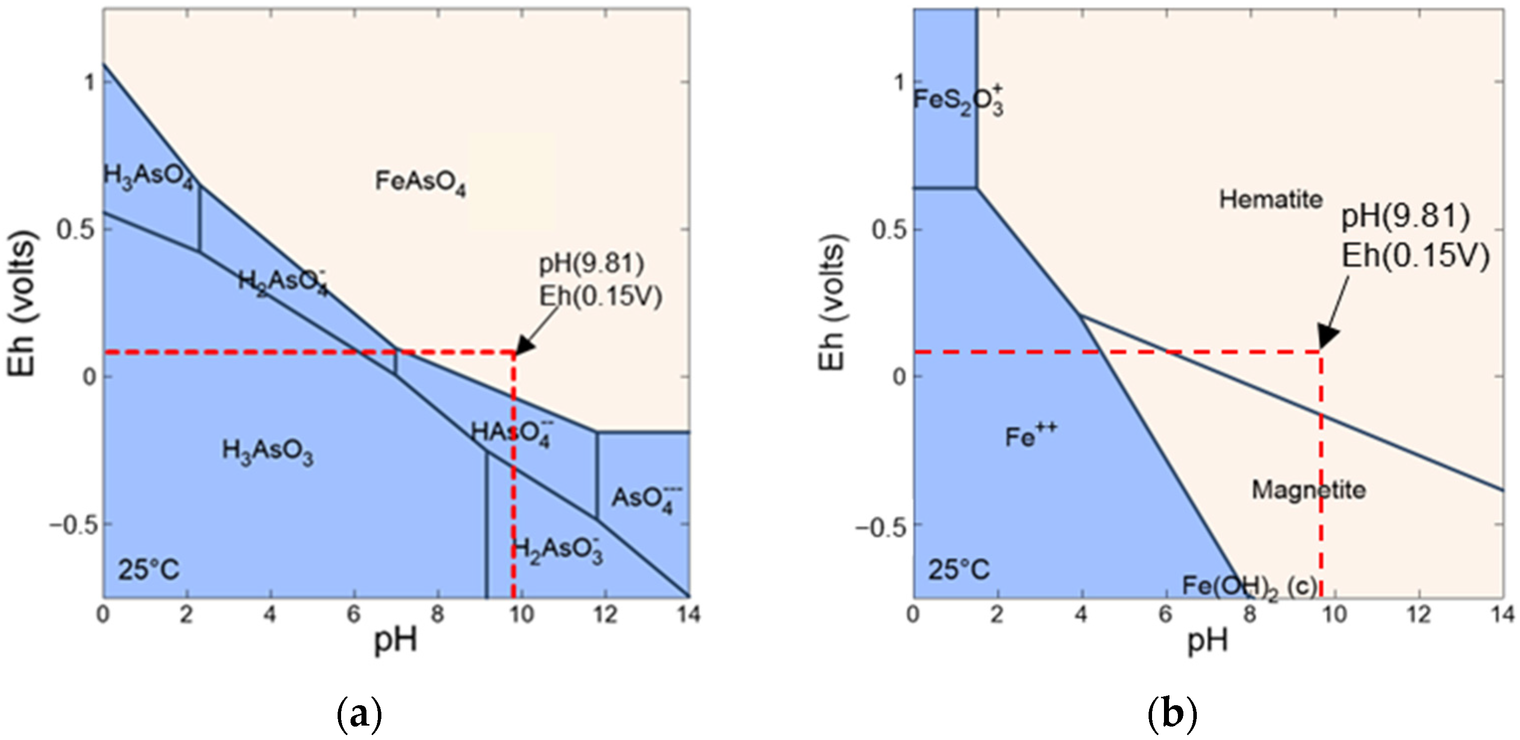 Metals 13 01357 g003