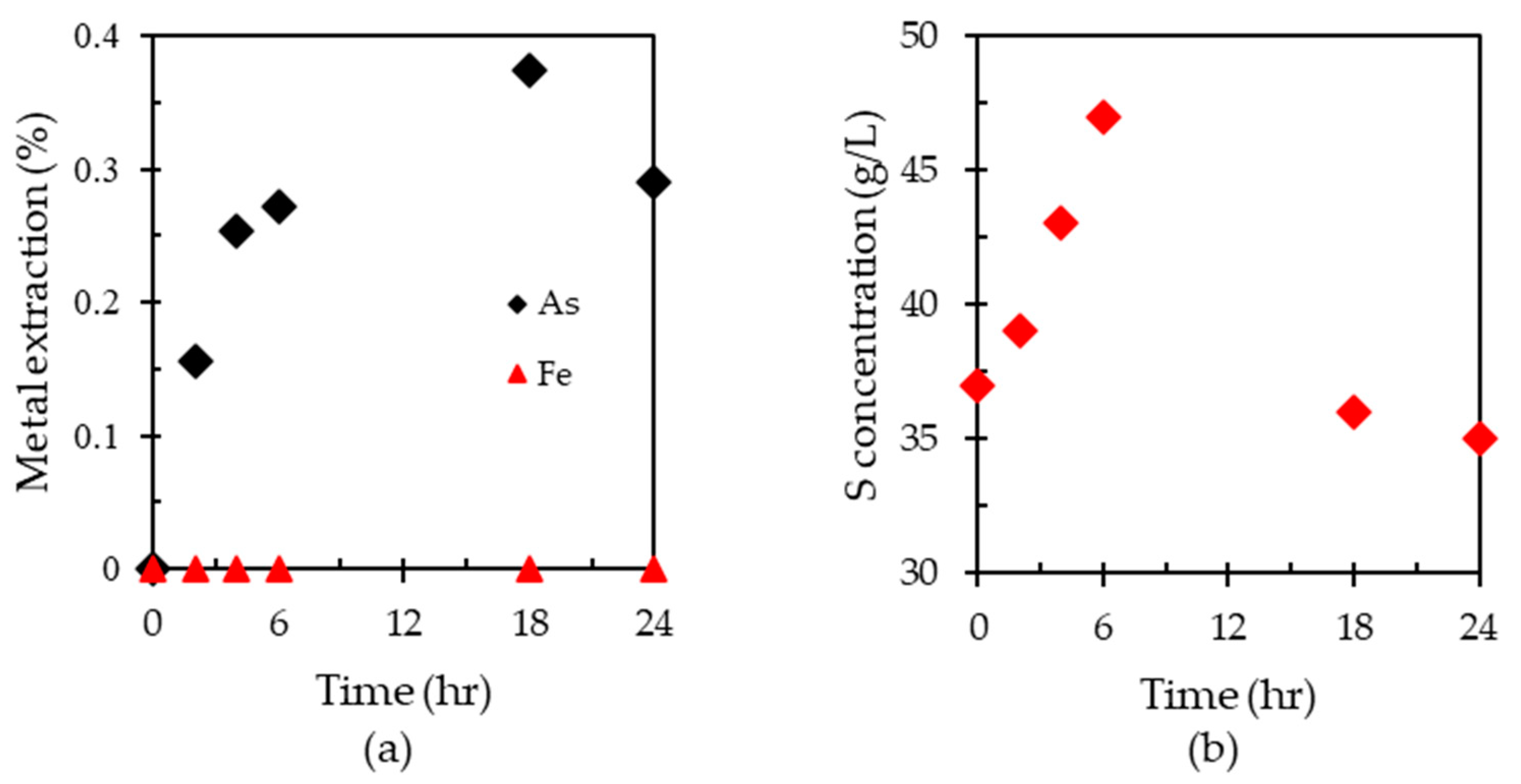 Metals 13 01357 g004