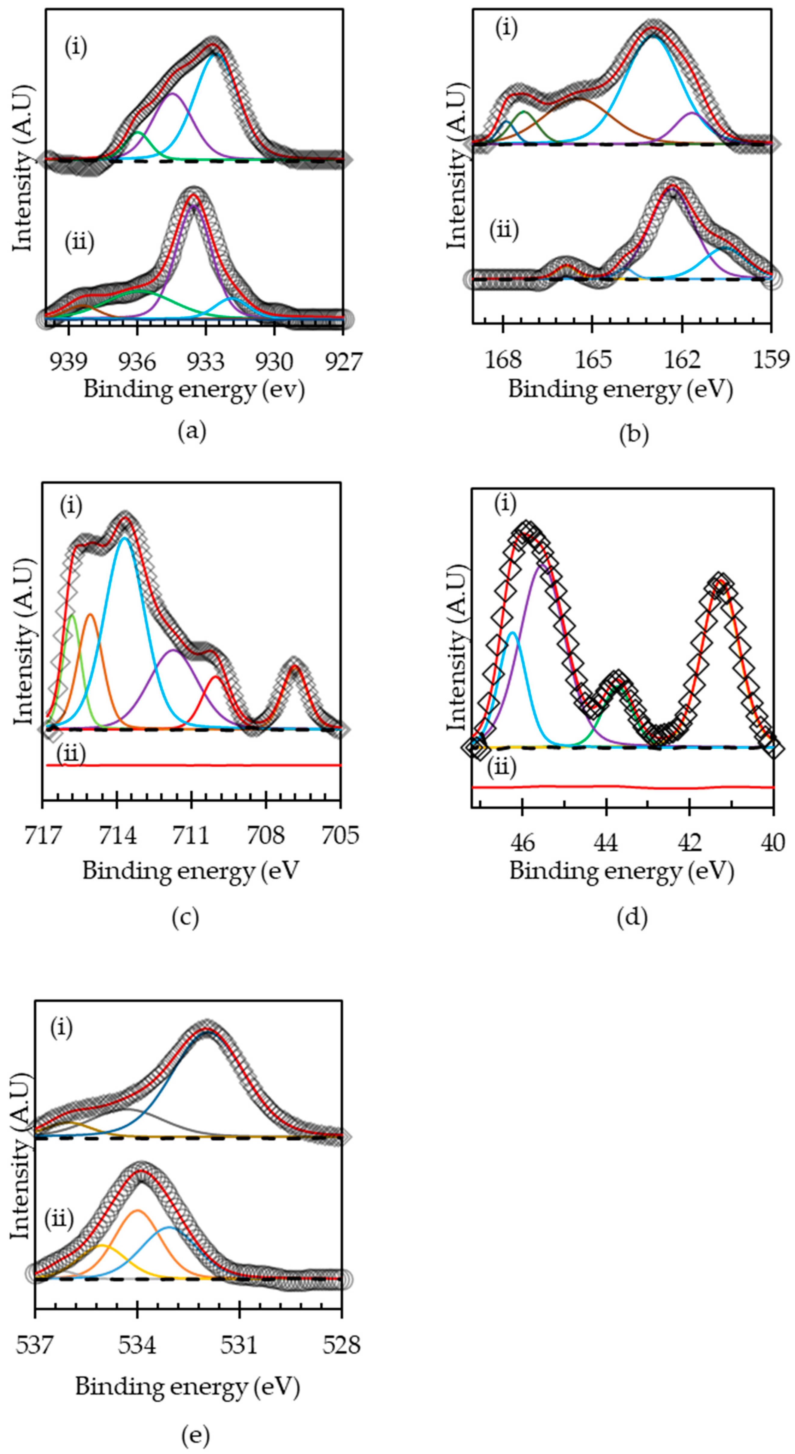 Metals 13 01357 g006