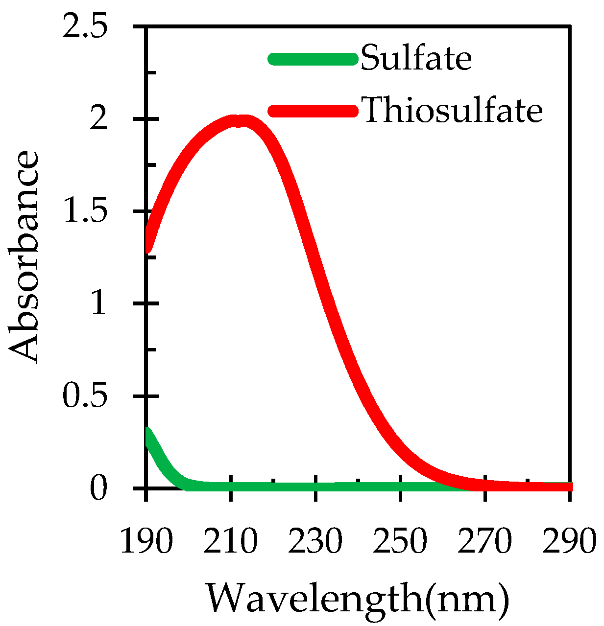 Metals 13 01357 g007