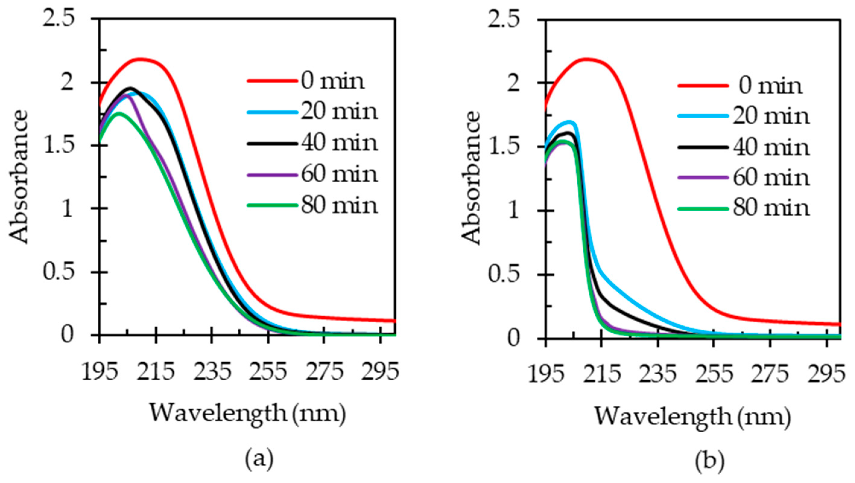 Metals 13 01357 g008