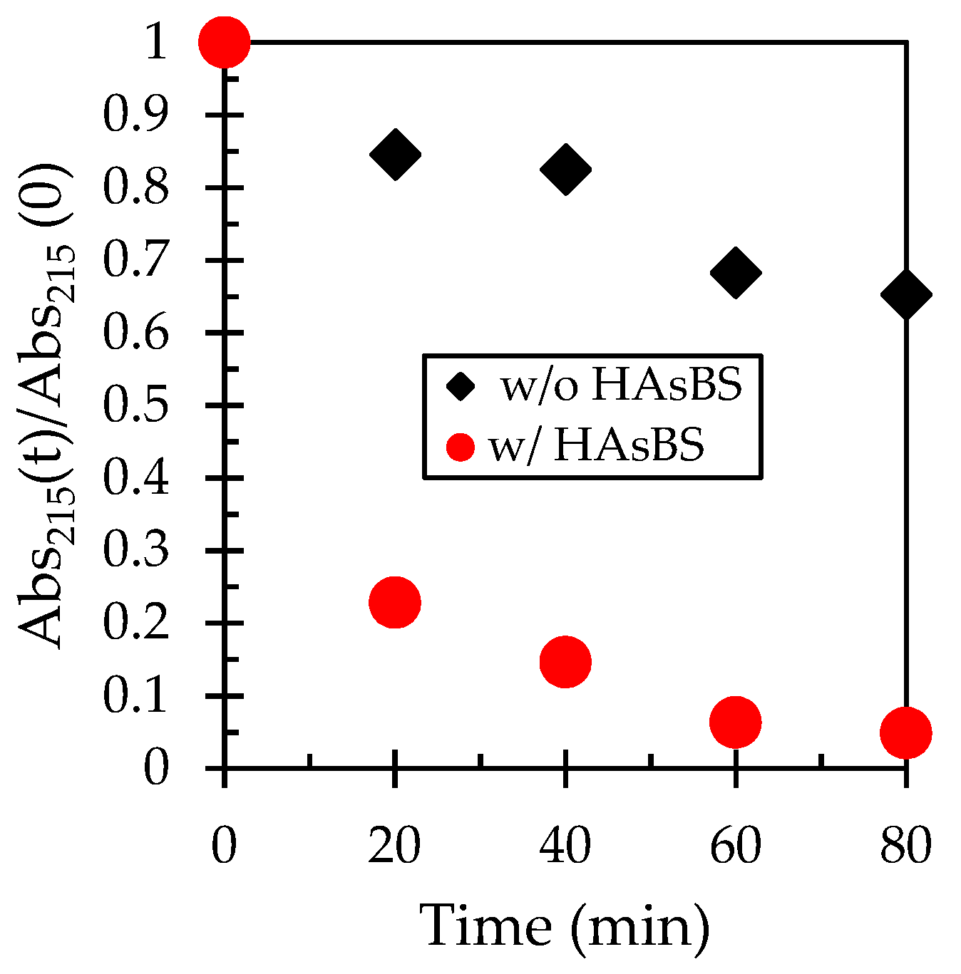 Metals 13 01357 g009