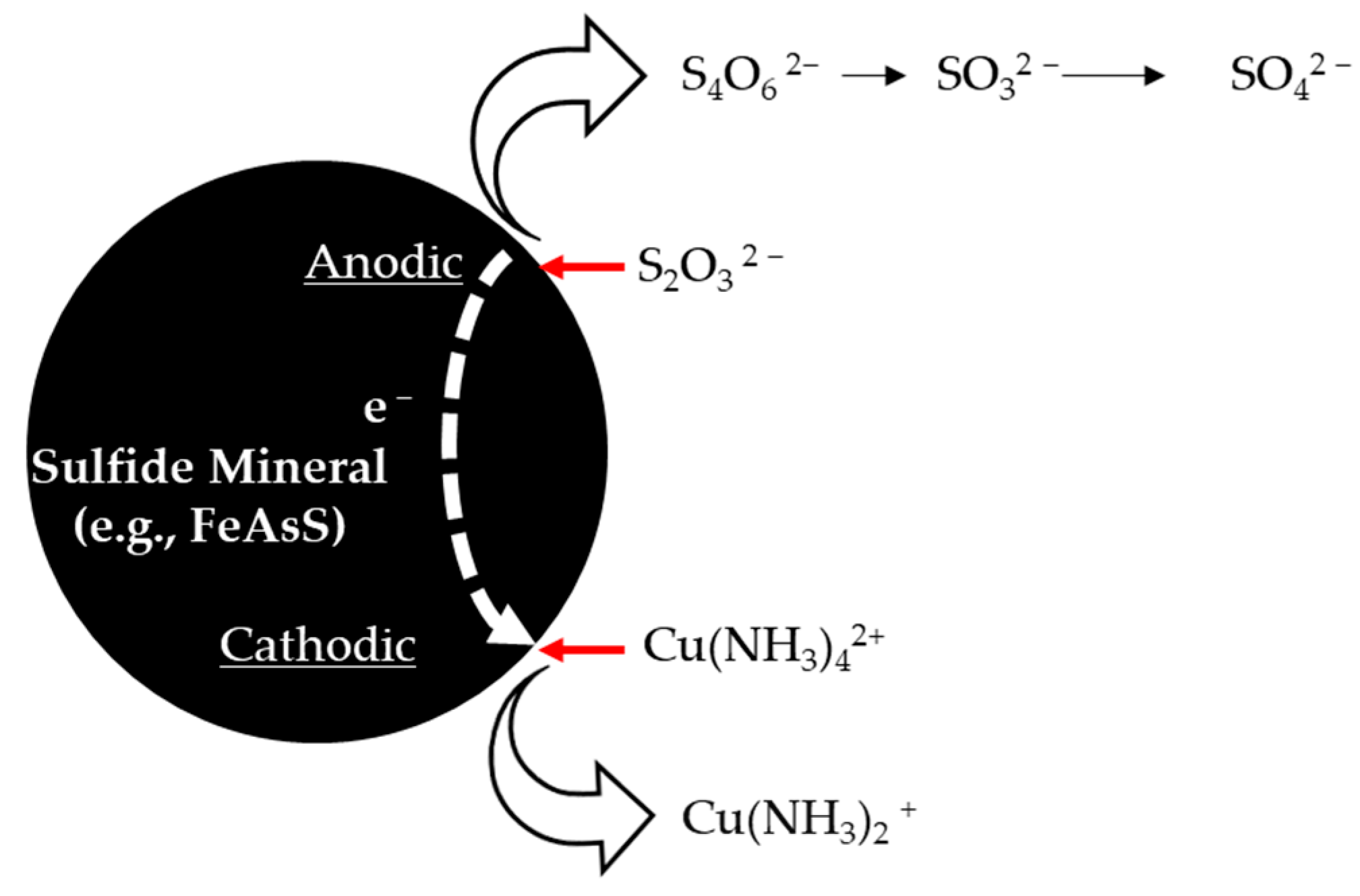 Metals 13 01357 g010