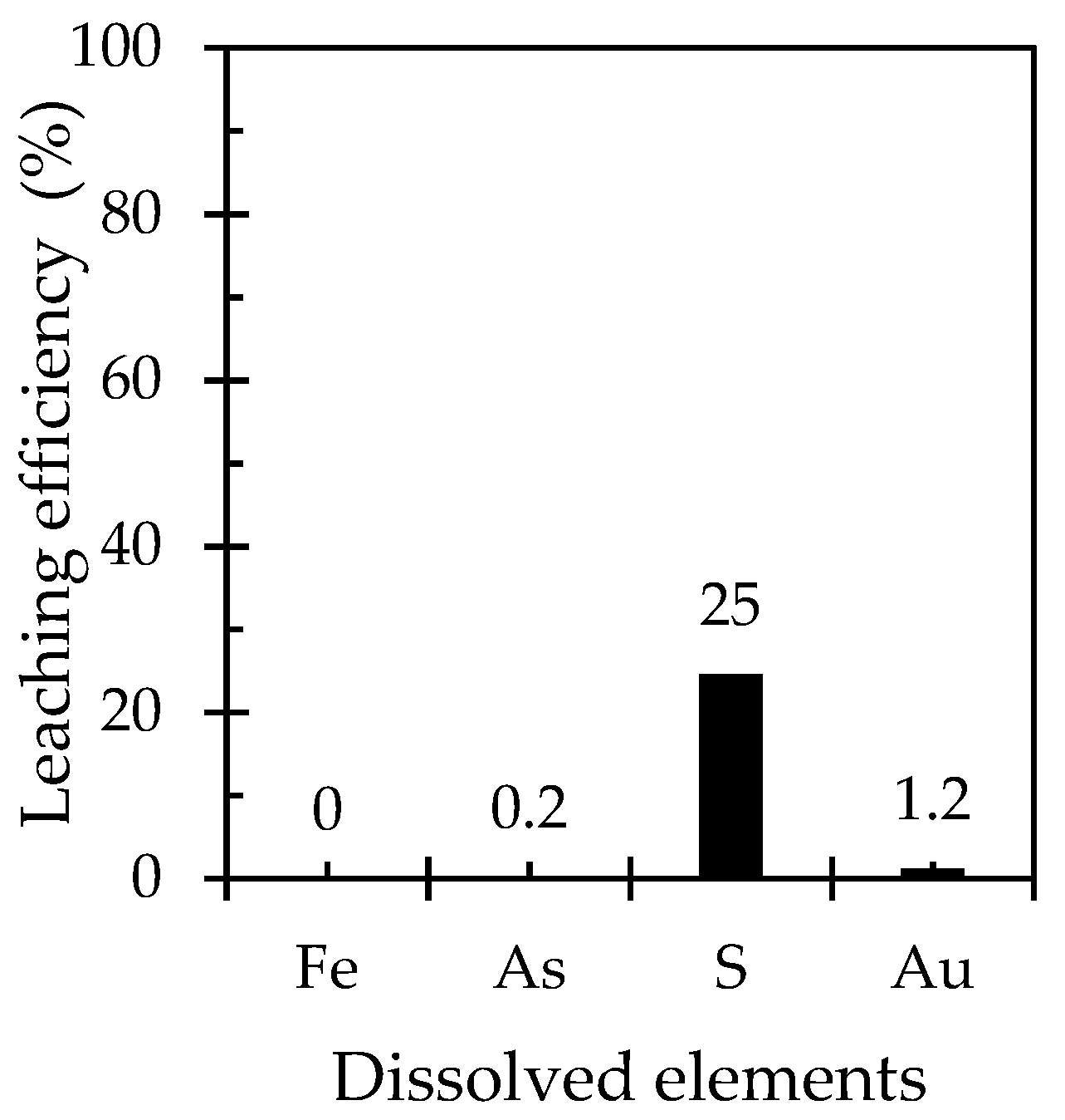Metals 13 01357 g011