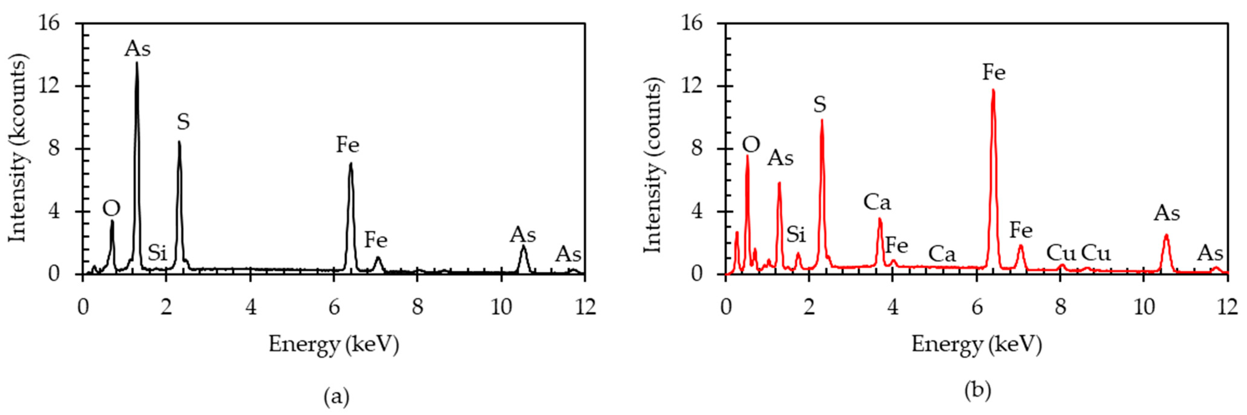 Metals 13 01357 g013