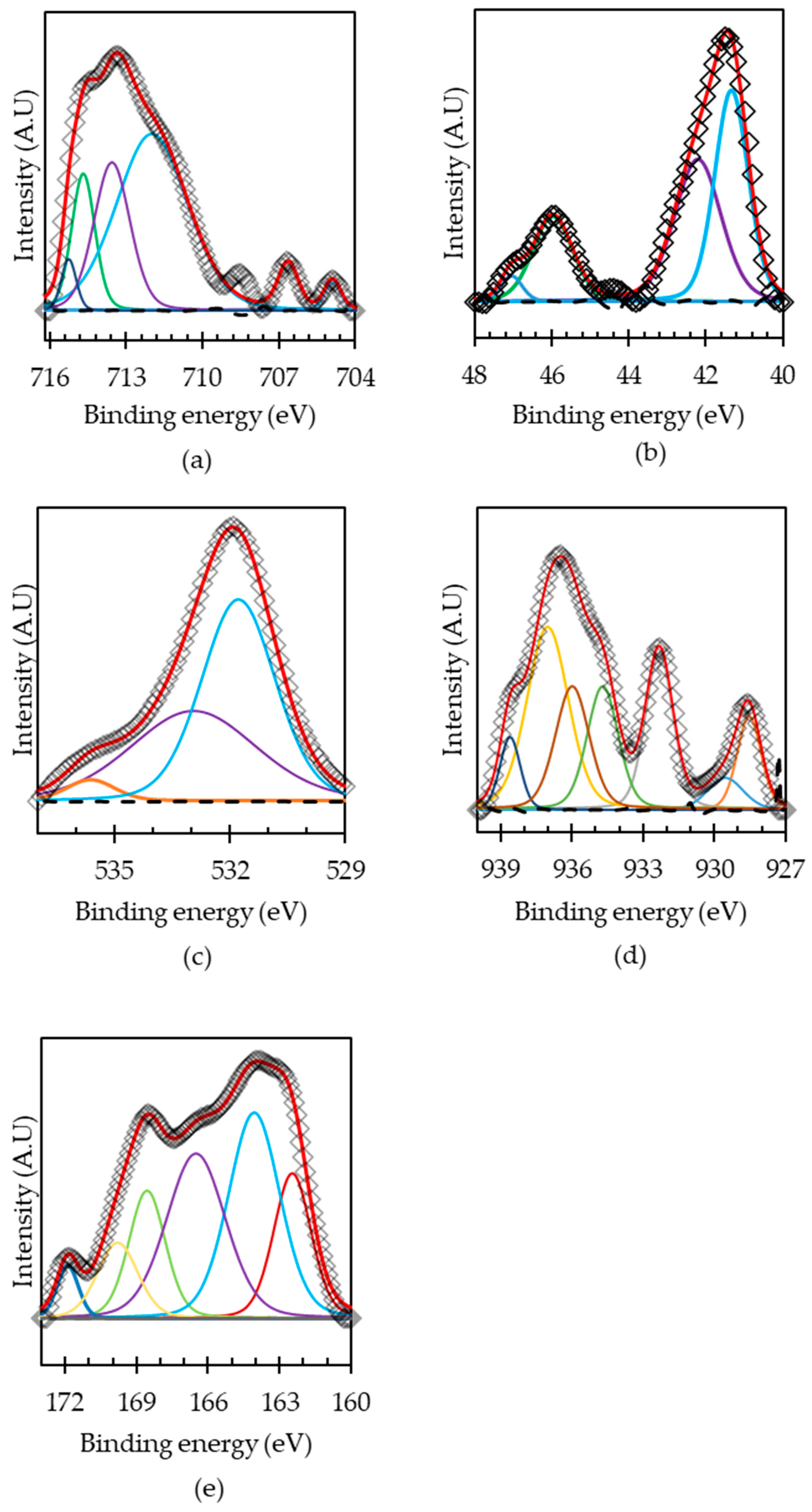 Metals 13 01357 g014