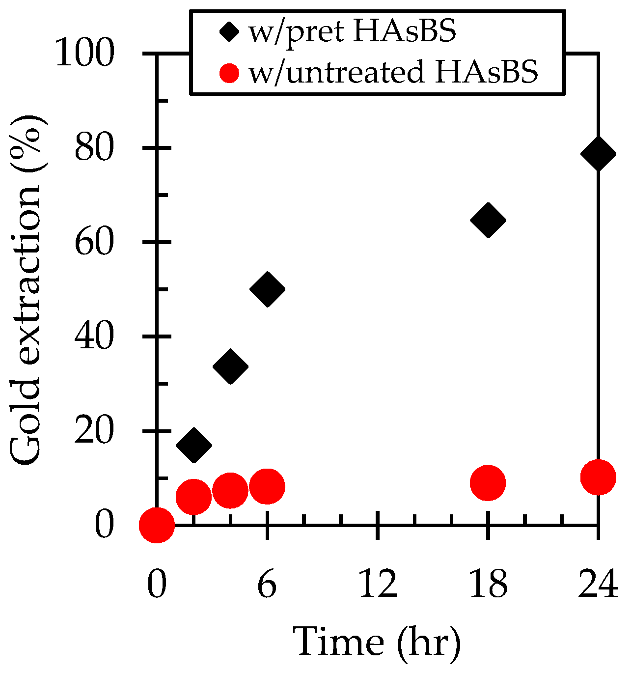 Metals 13 01357 g016