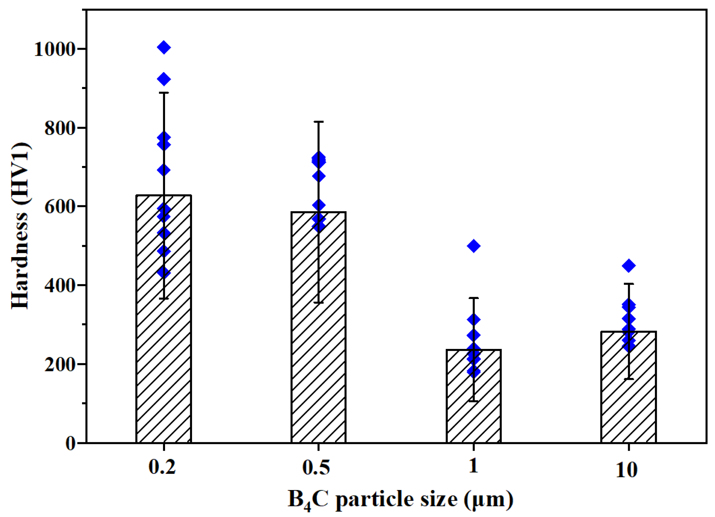 Metals 13 01358 g003