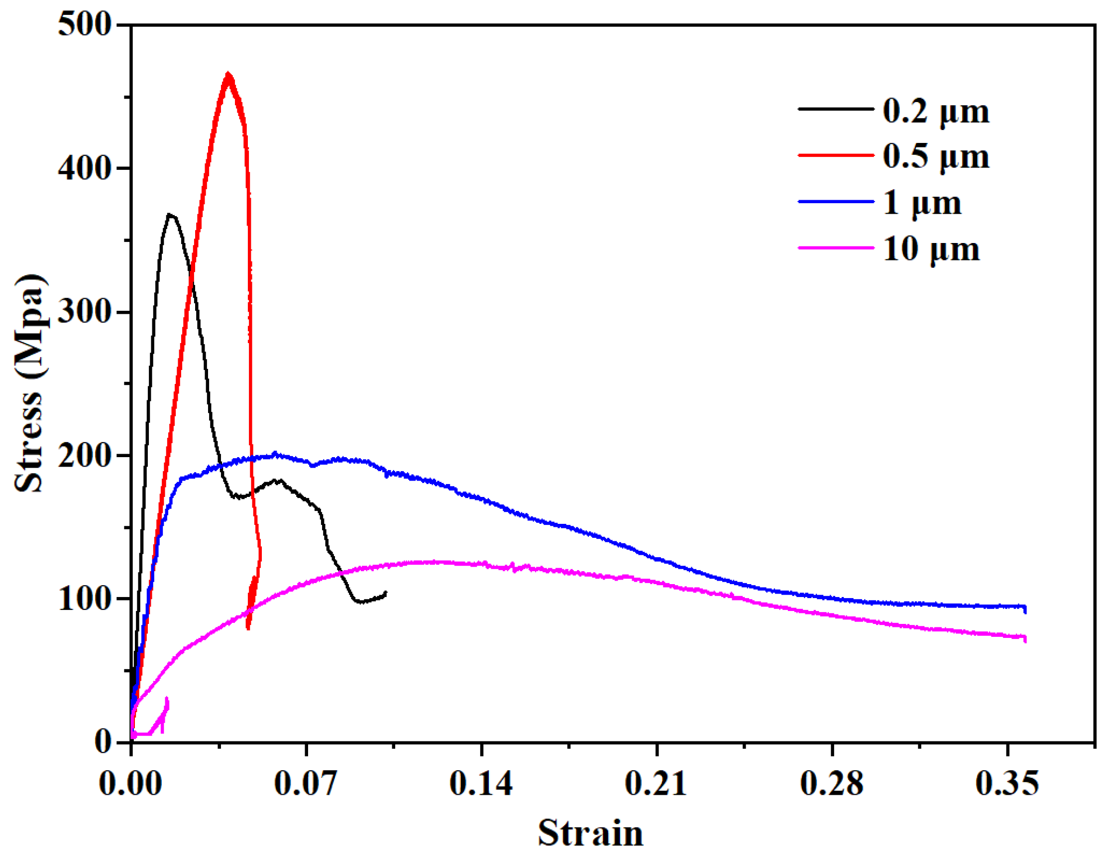 Metals 13 01358 g009