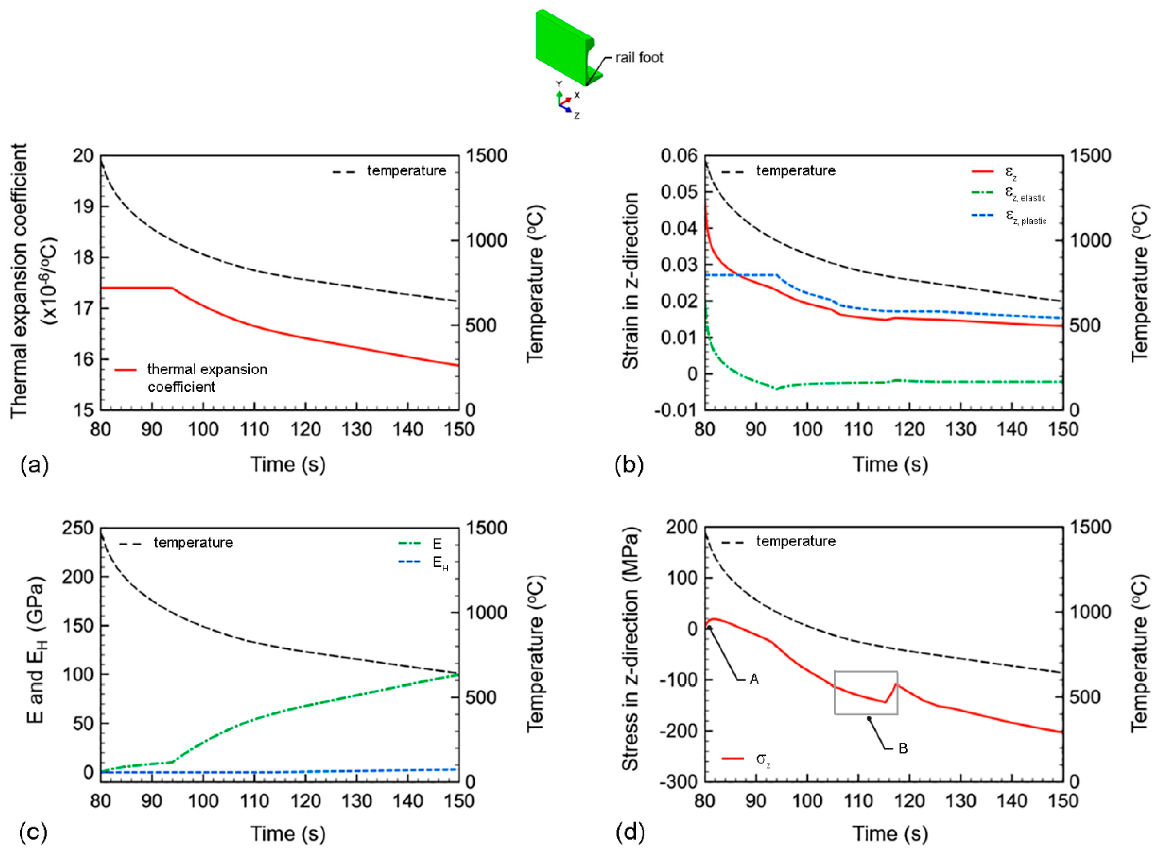 Metals 13 01359 g011