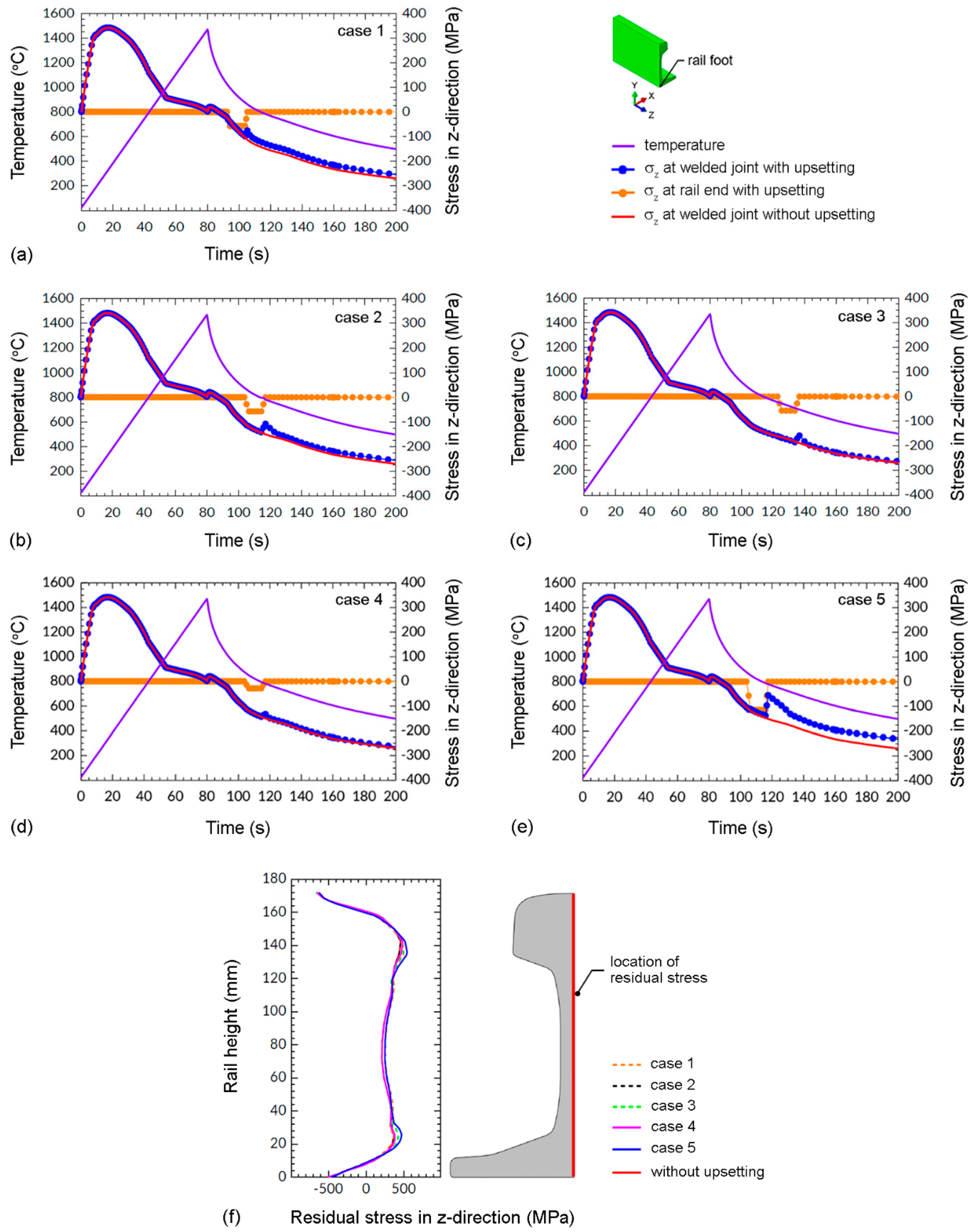 Metals 13 01359 g013
