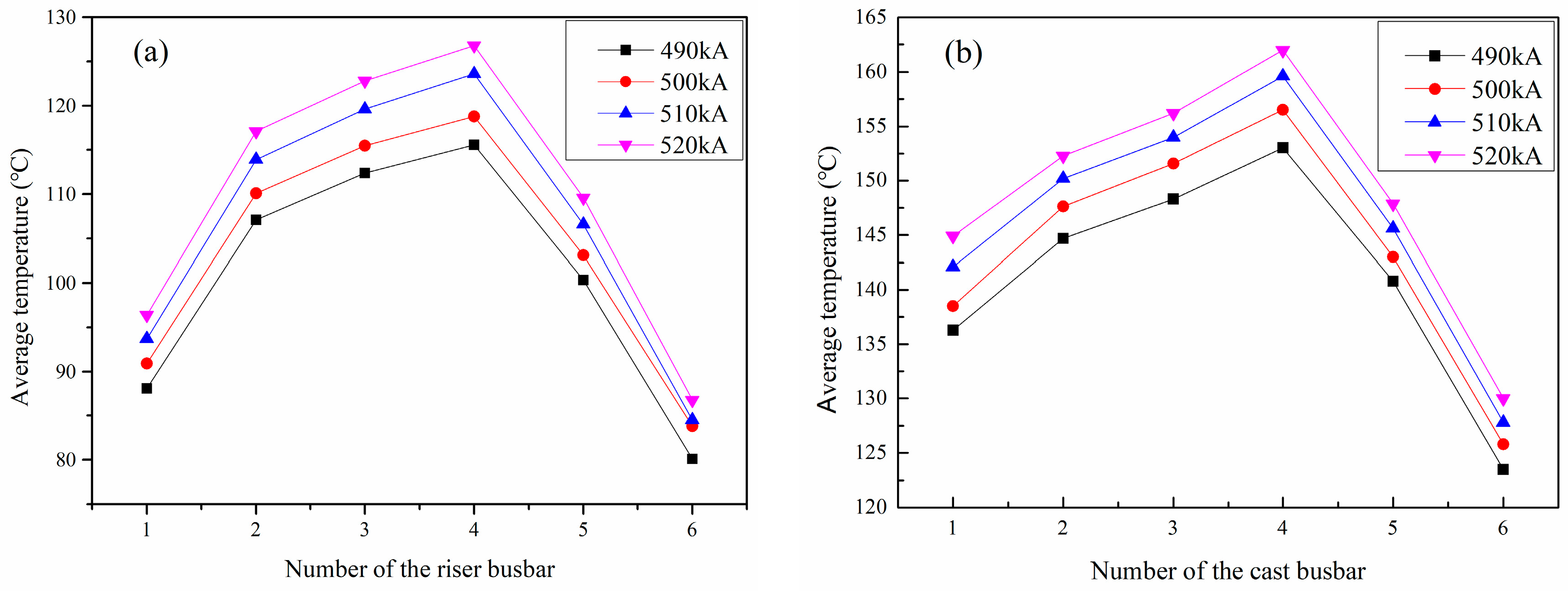 Metals 13 01361 g007