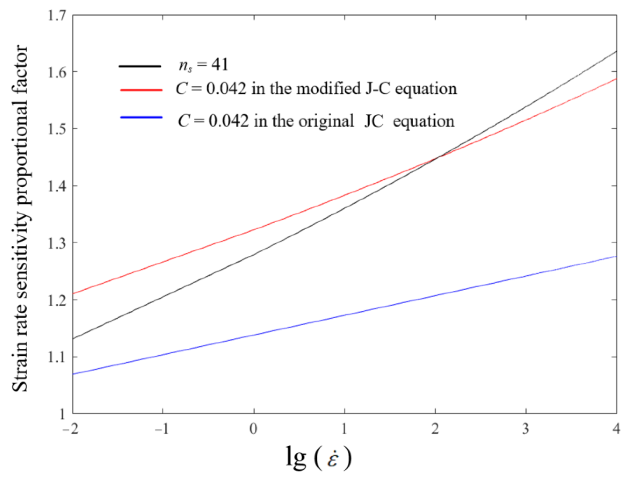 Metals 13 01362 g003