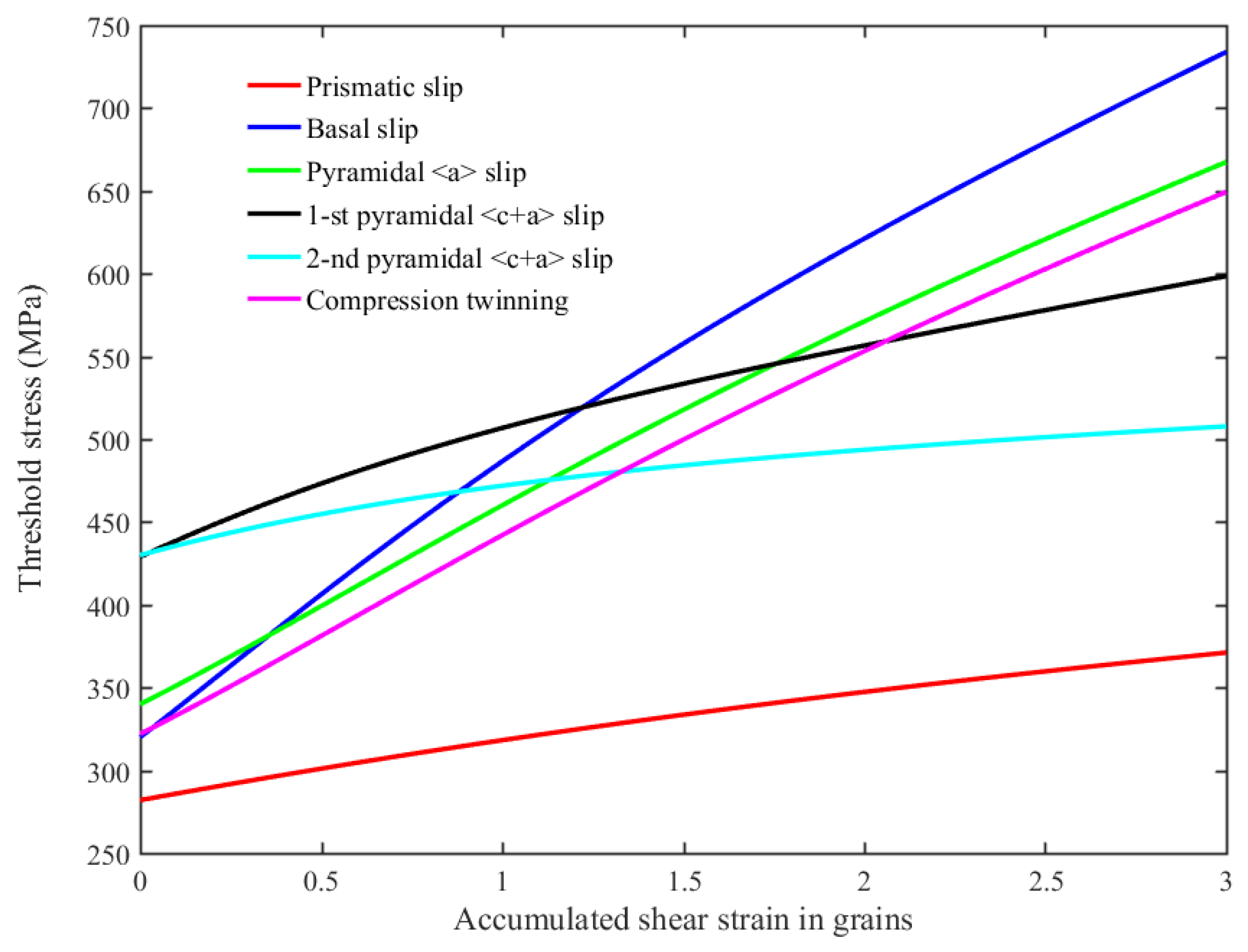 Metals 13 01362 g004