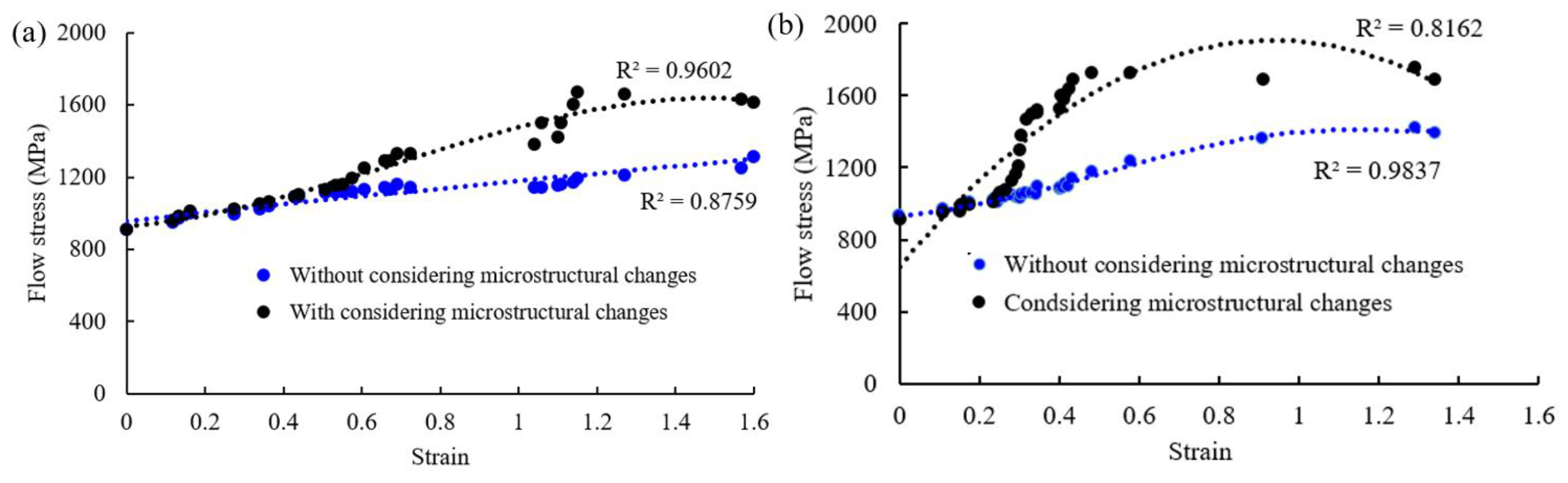 Metals 13 01362 g009