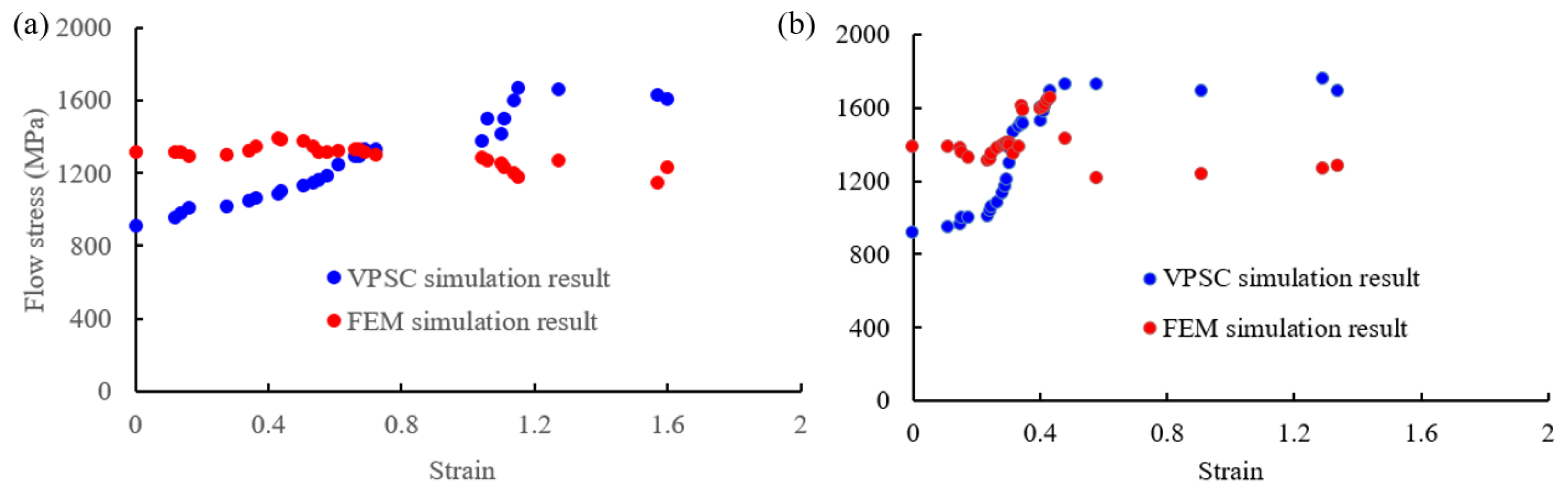 Metals 13 01362 g010
