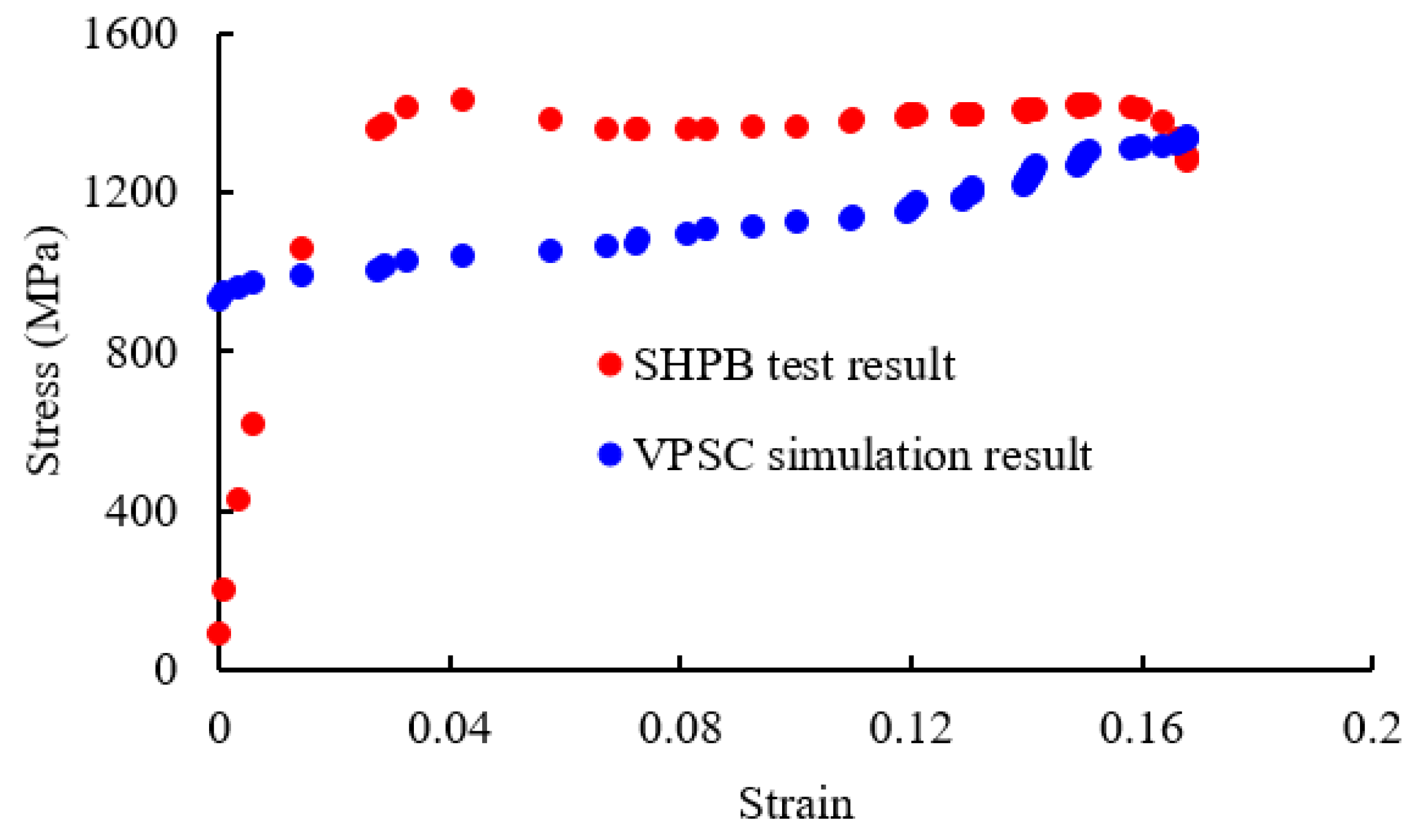 Metals 13 01362 g012