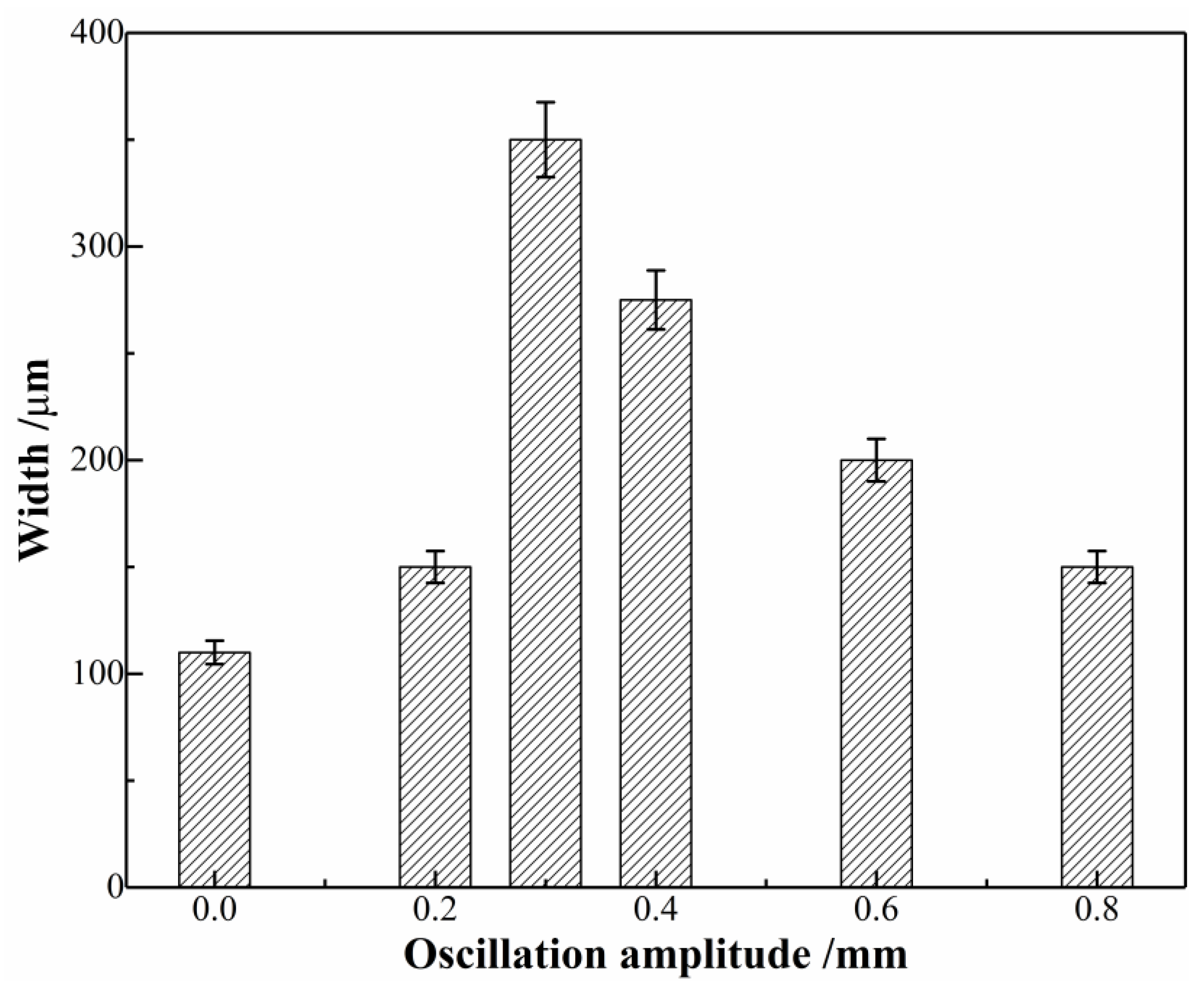 Metals 13 01363 g009
