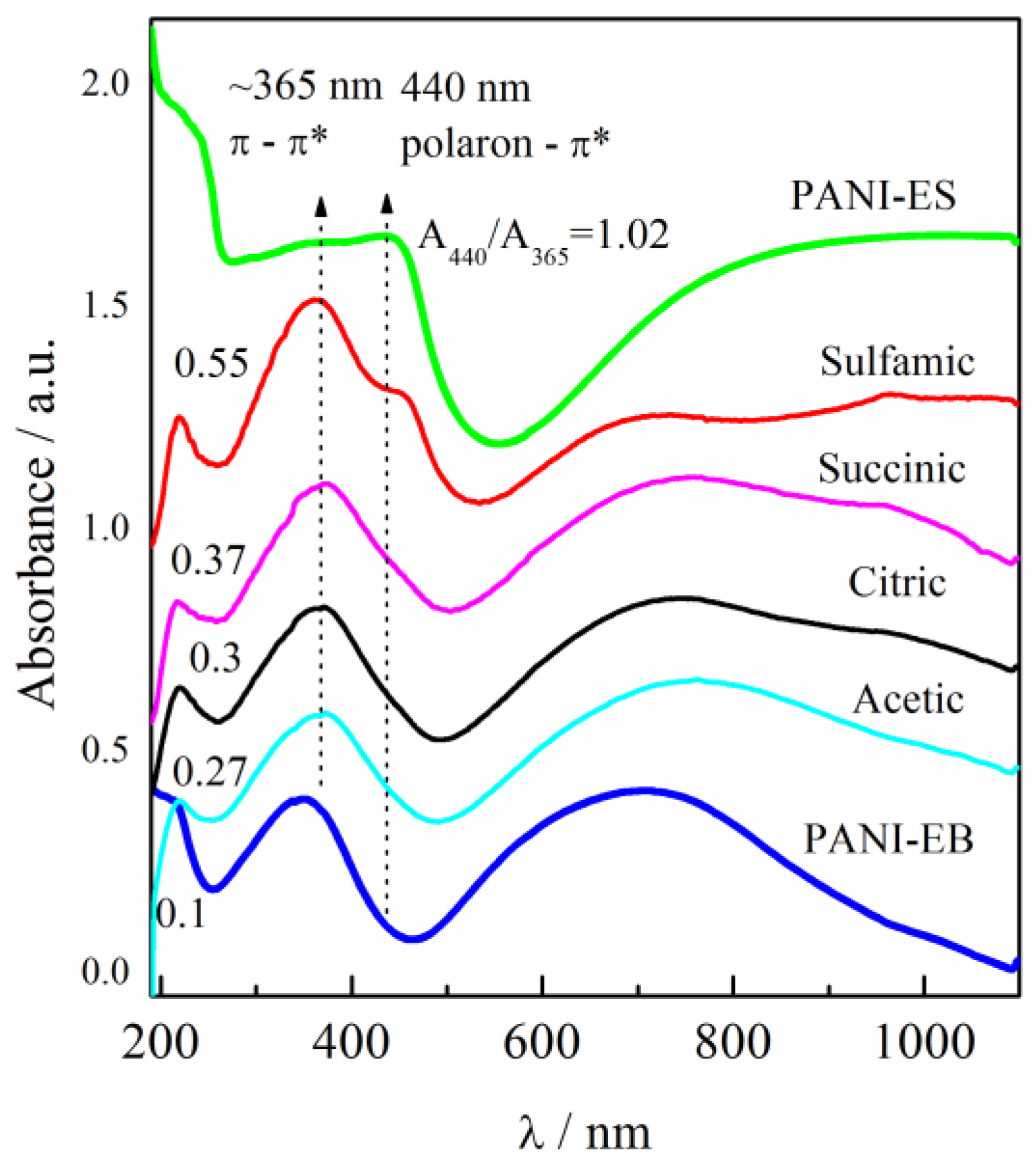 Metals 13 01364 g001 Metals 13 01364 g001