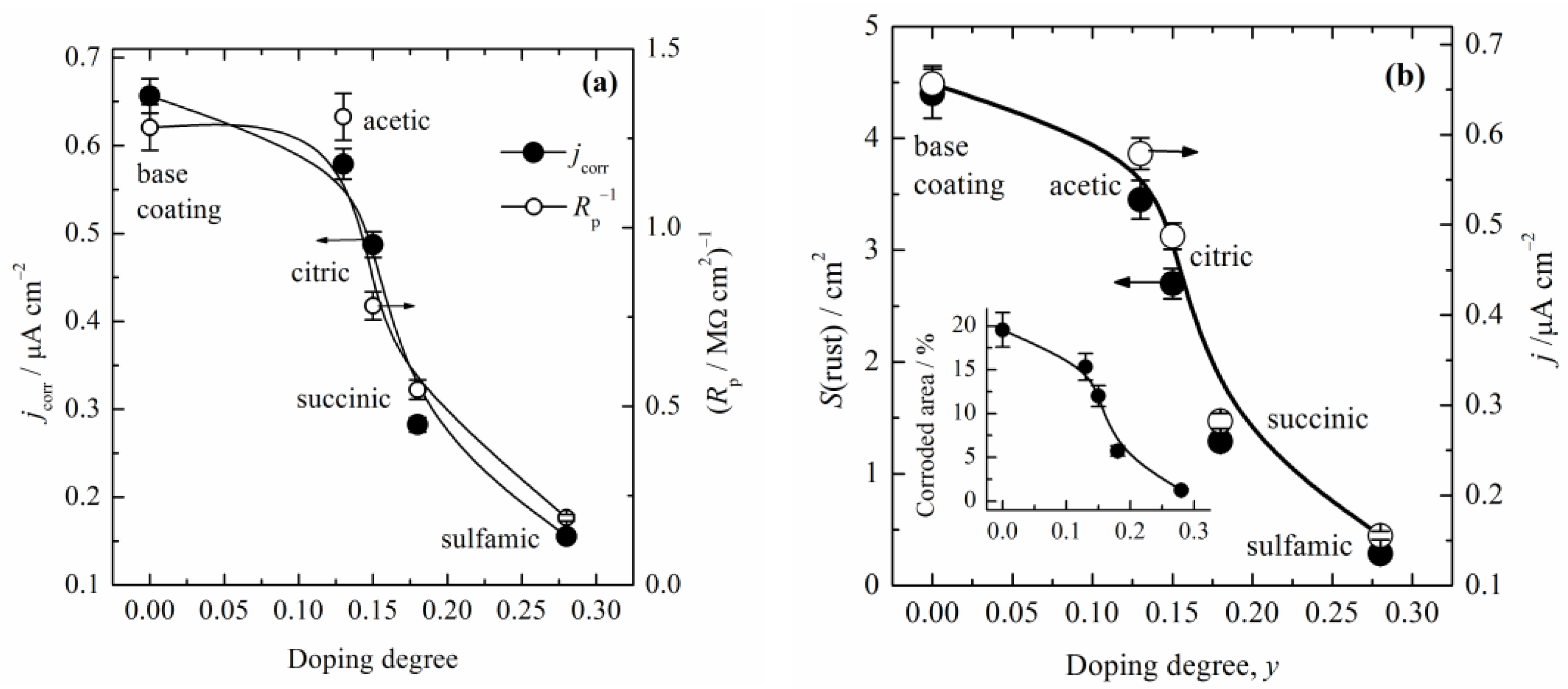 Metals 13 01364 g008 Metals 13 01364 g008