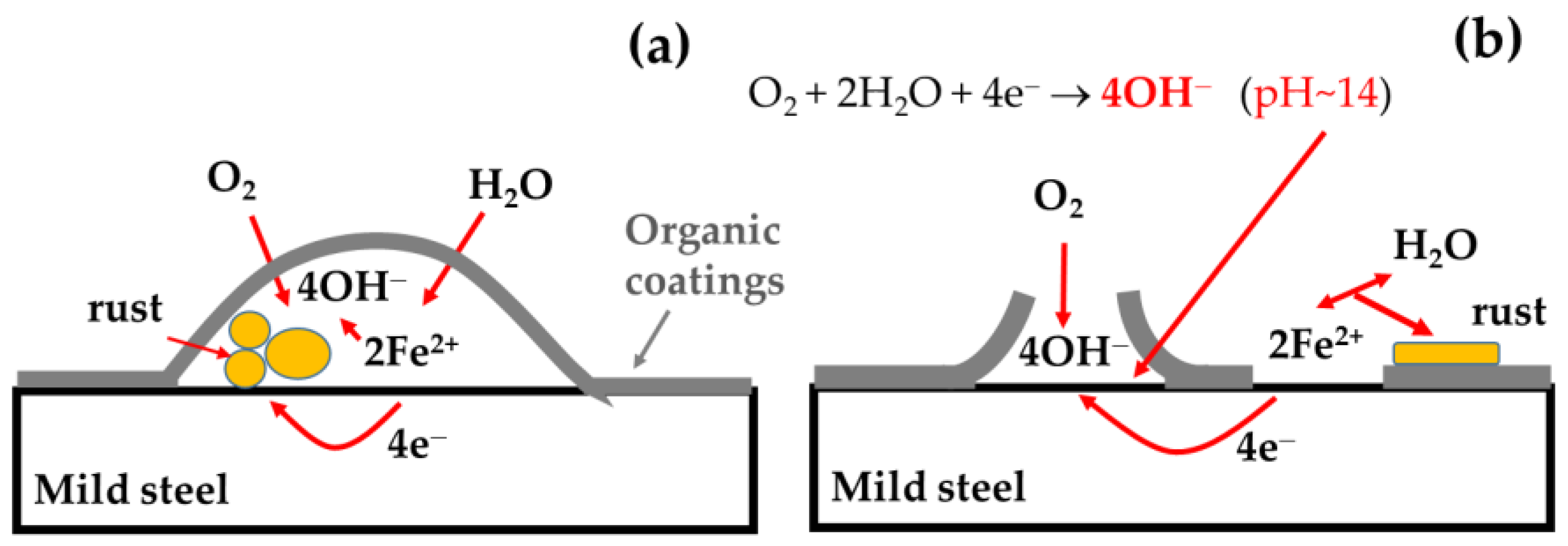 Metals 13 01364 g009 Metals 13 01364 g009