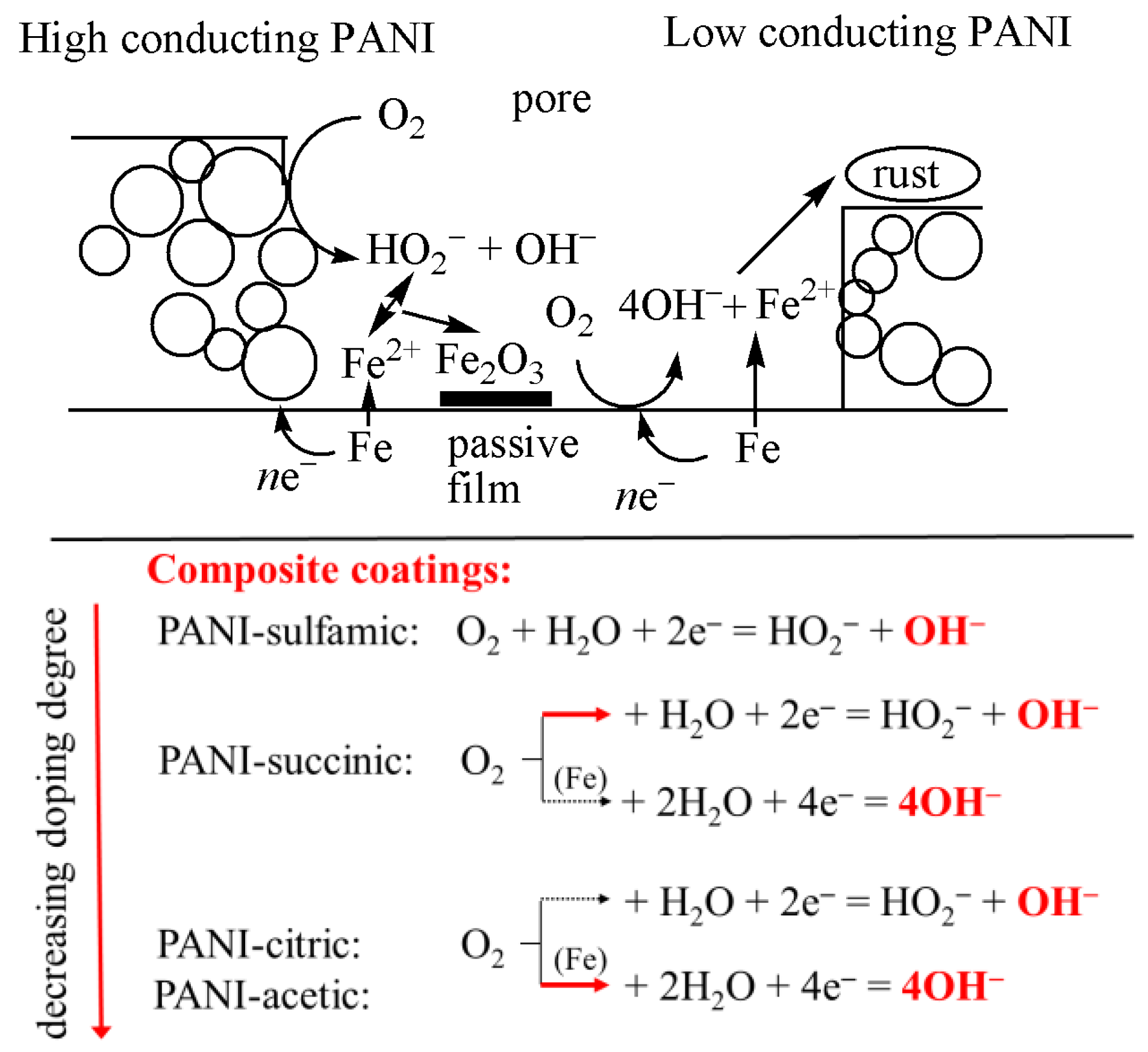 Metals 13 01364 g010 Metals 13 01364 g010